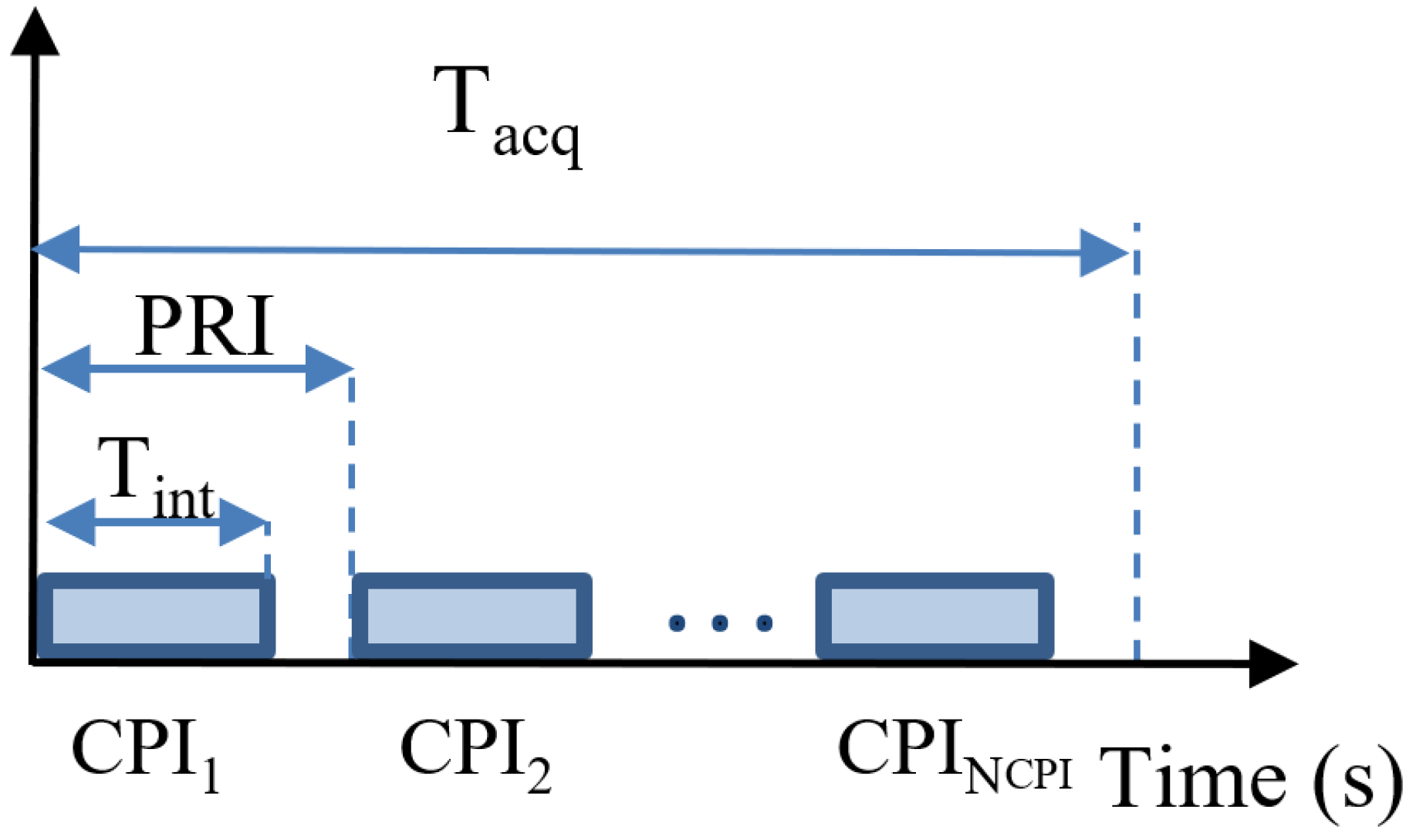 Remotesensing 15 01031 g002 Remotesensing 15 01031 g002