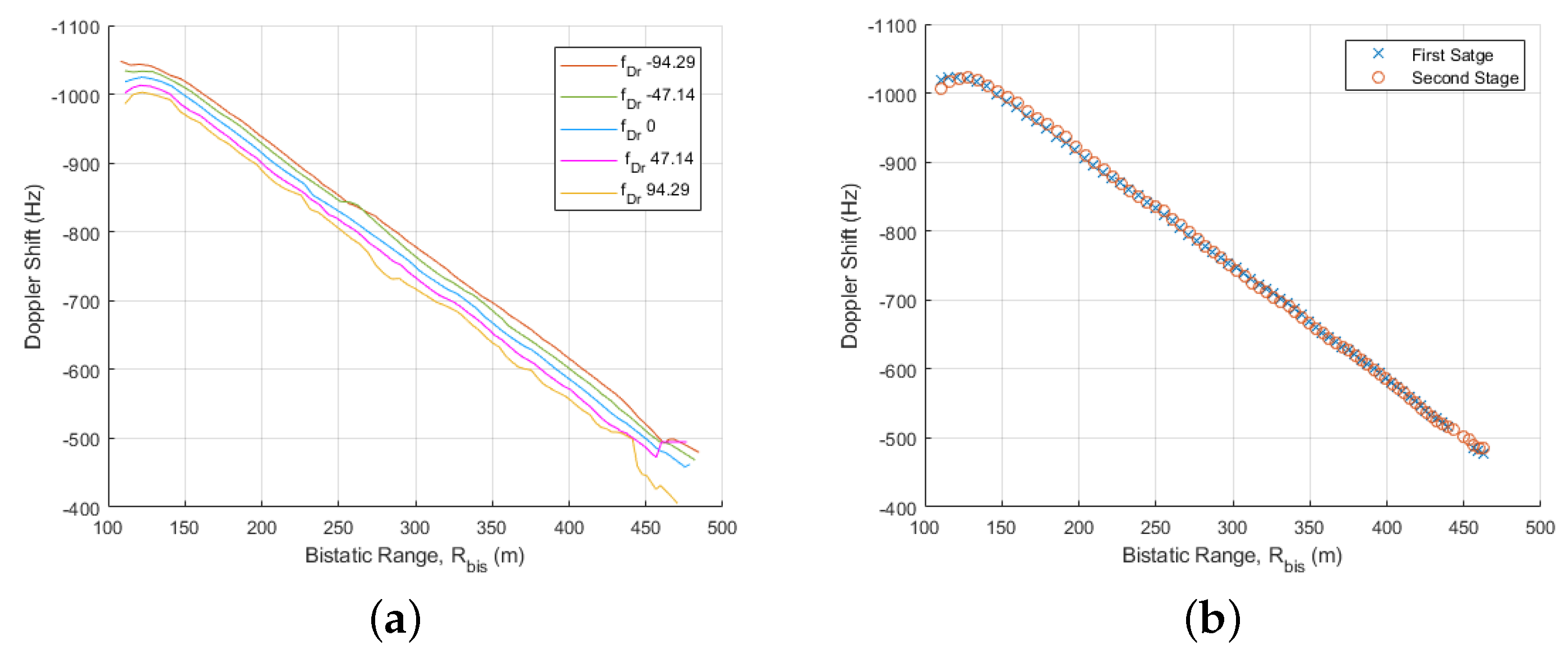 Remotesensing 15 01031 g015 Remotesensing 15 01031 g015