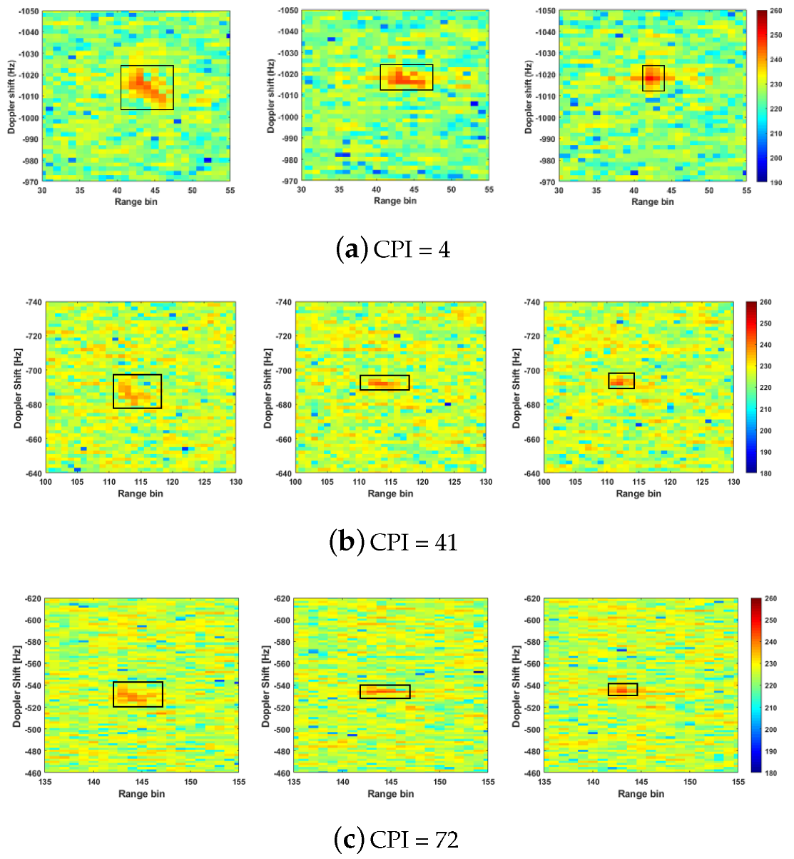 Remotesensing 15 01031 g016 Remotesensing 15 01031 g016