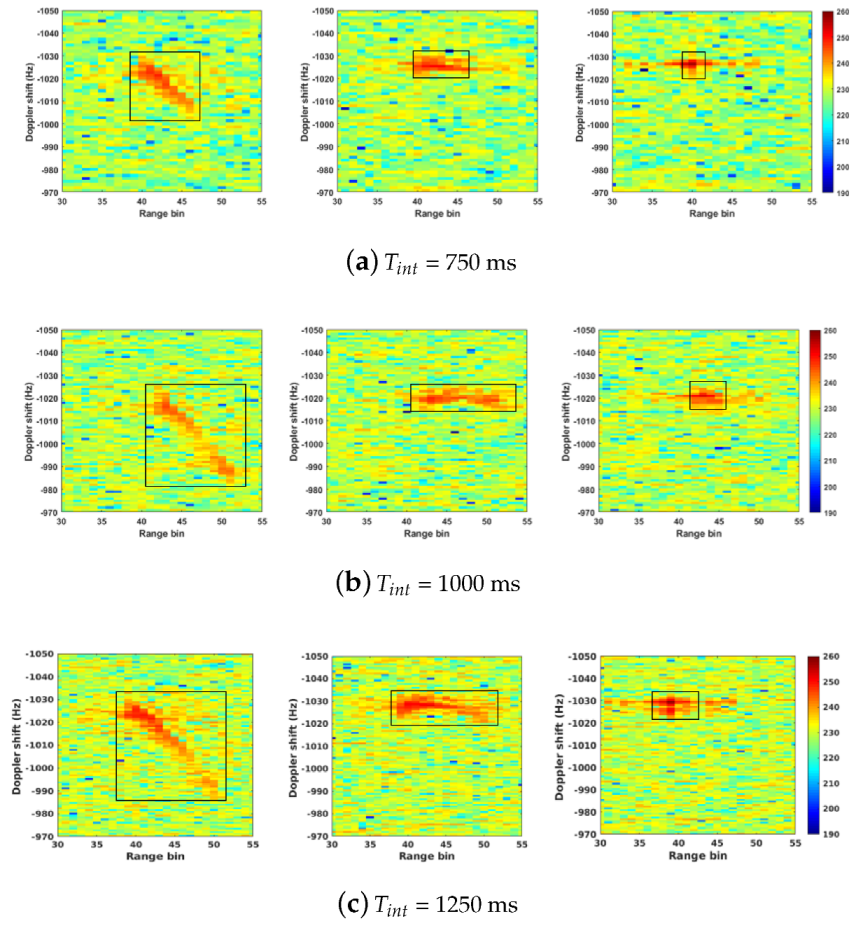 Remotesensing 15 01031 g017 Remotesensing 15 01031 g017