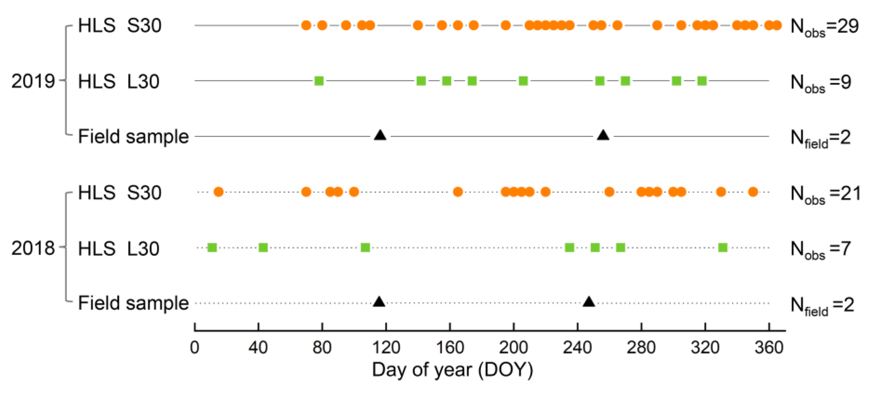 Remotesensing 15 01034 g002