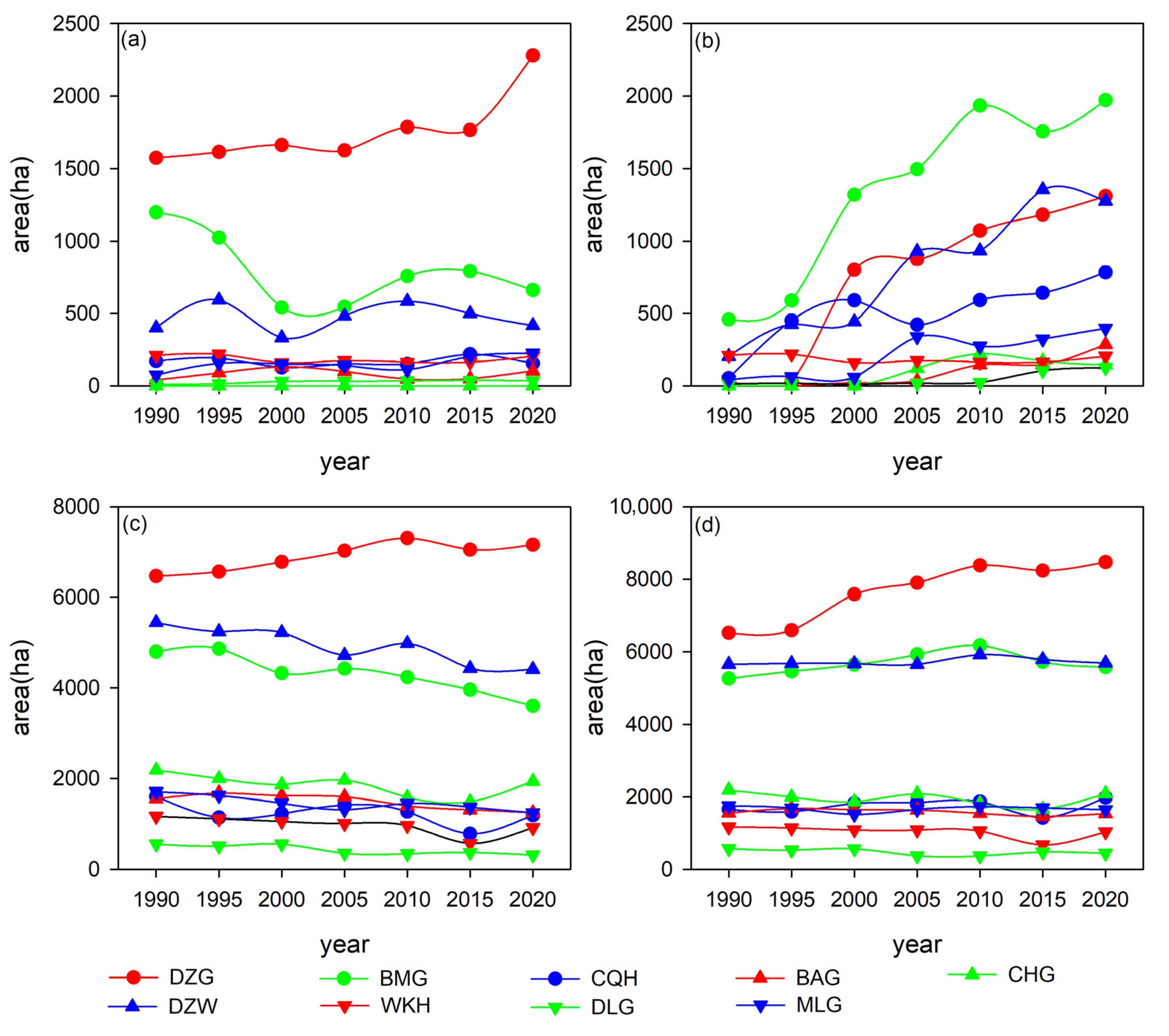 Remotesensing 15 01035 g004