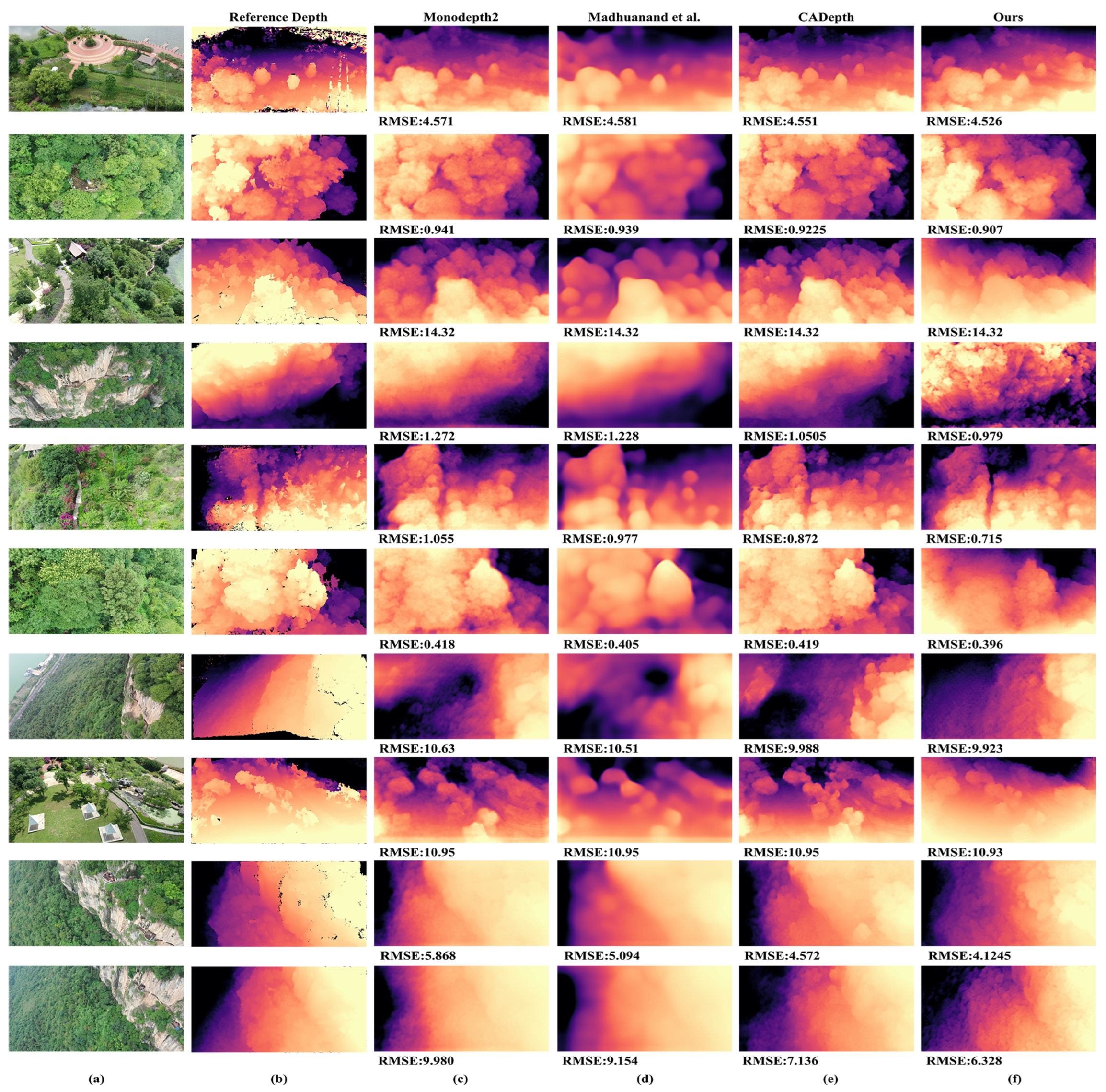 Remotesensing 15 01036 g006