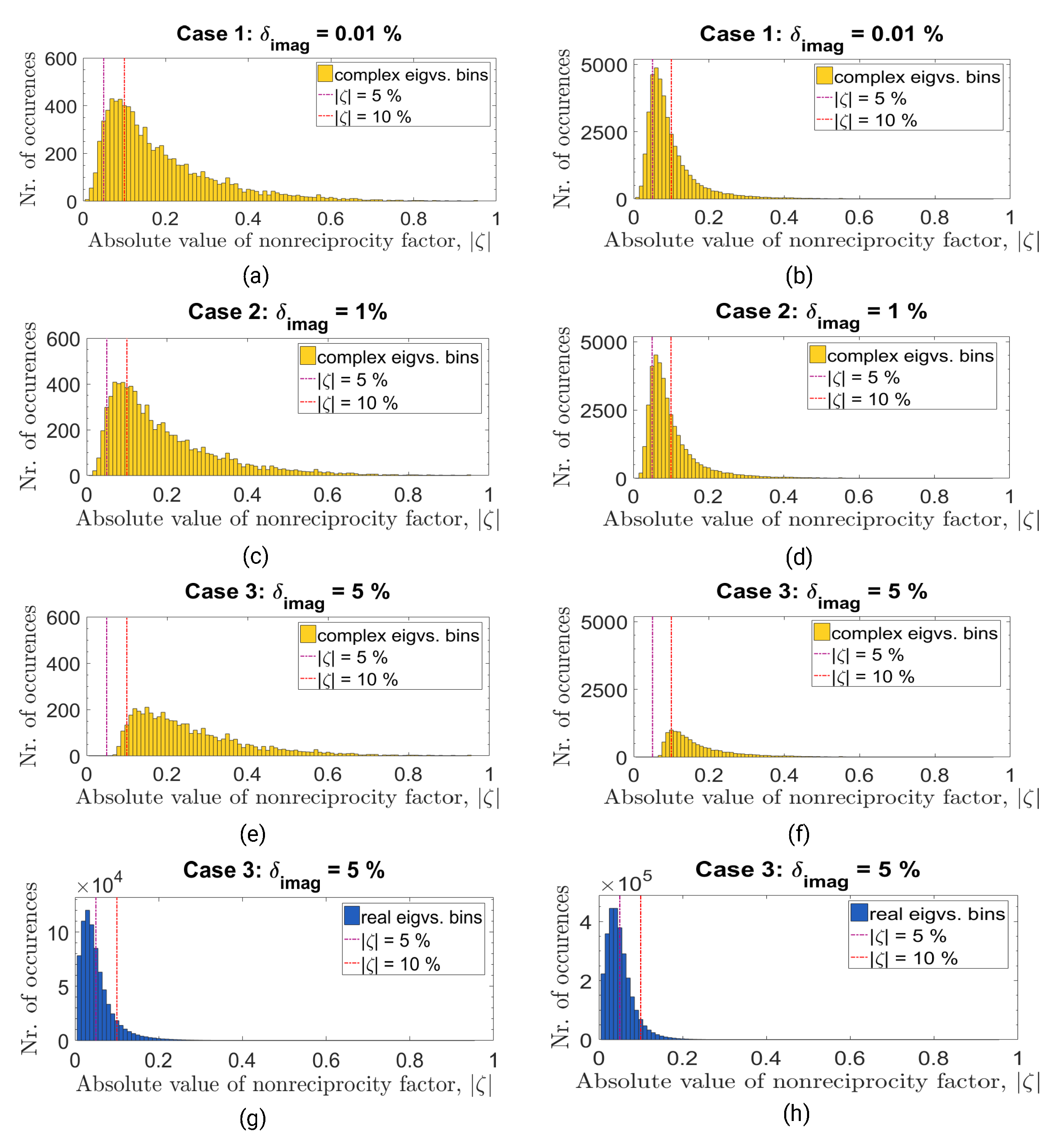 Remotesensing 15 01037 g002