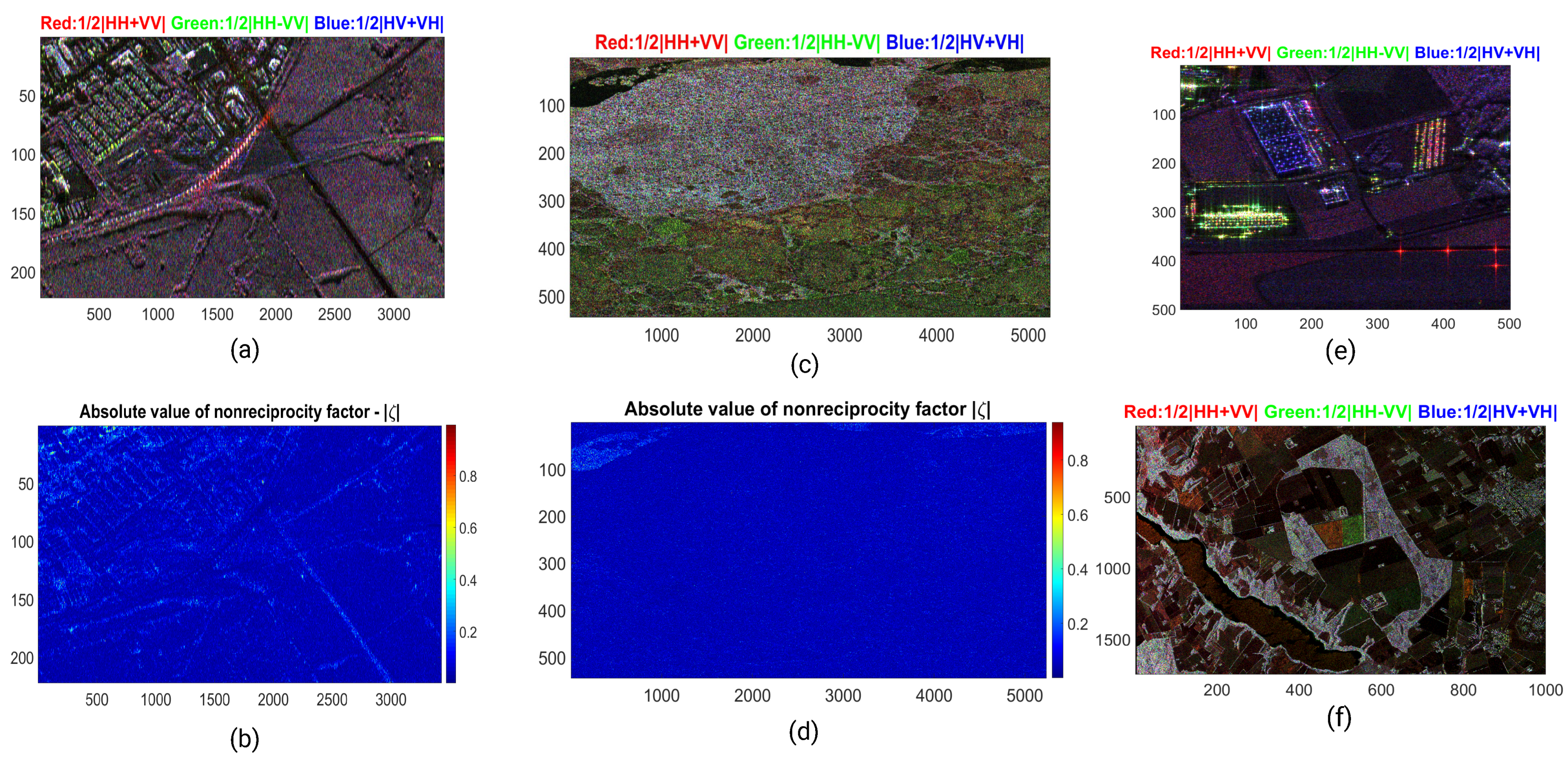 Remotesensing 15 01037 g003
