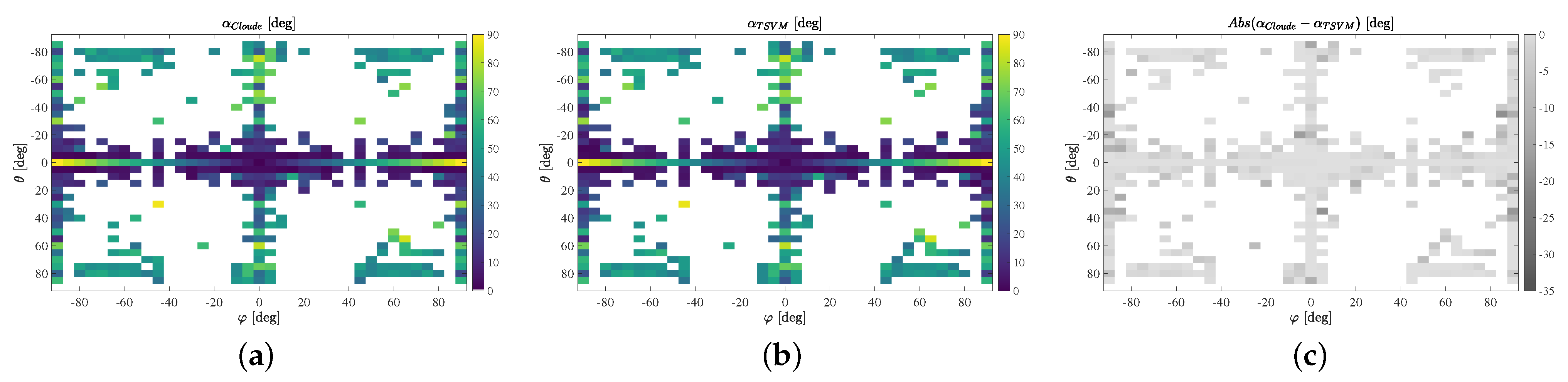 Remotesensing 15 01037 g008