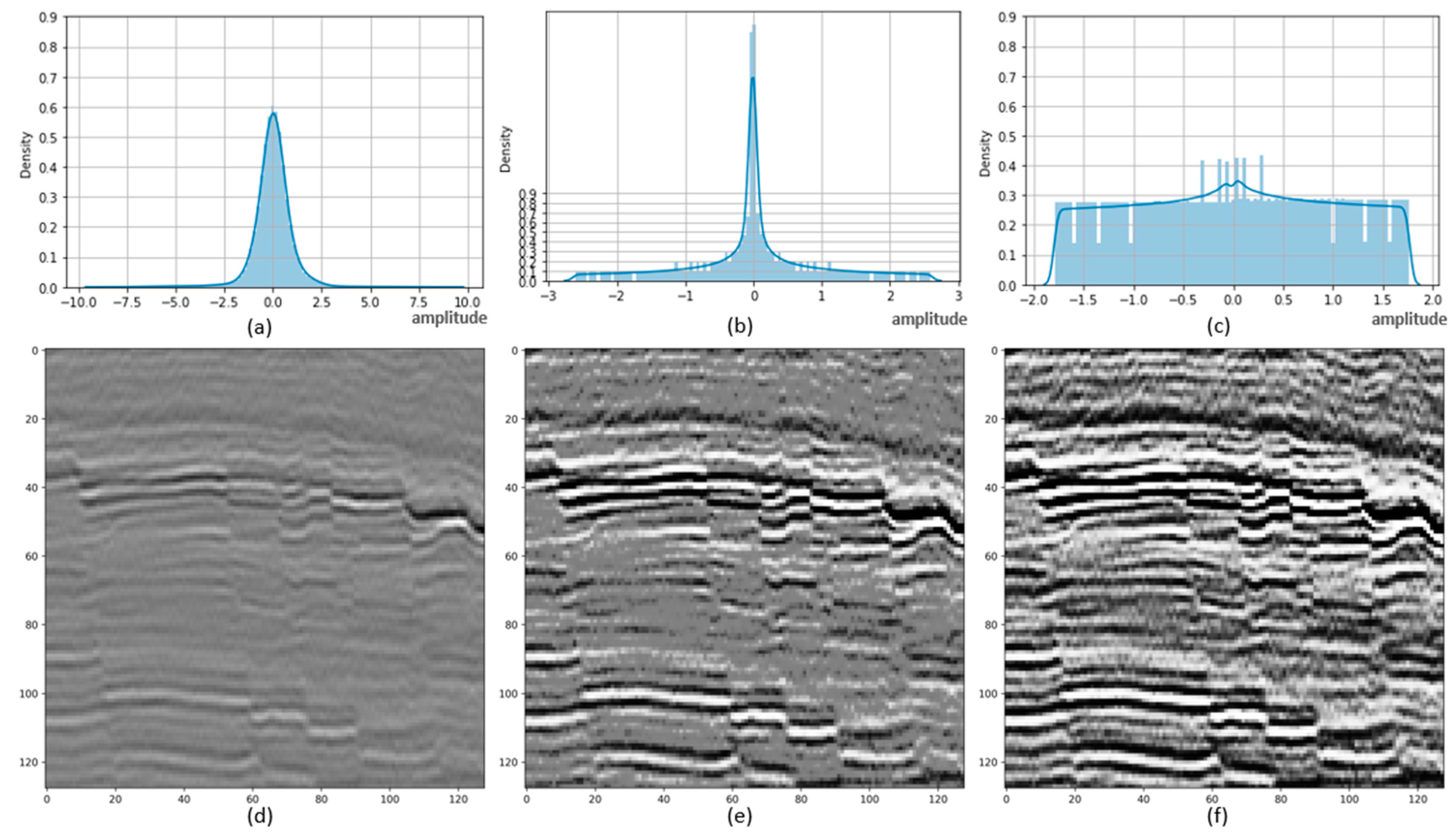 Remotesensing 15 01039 g006 550