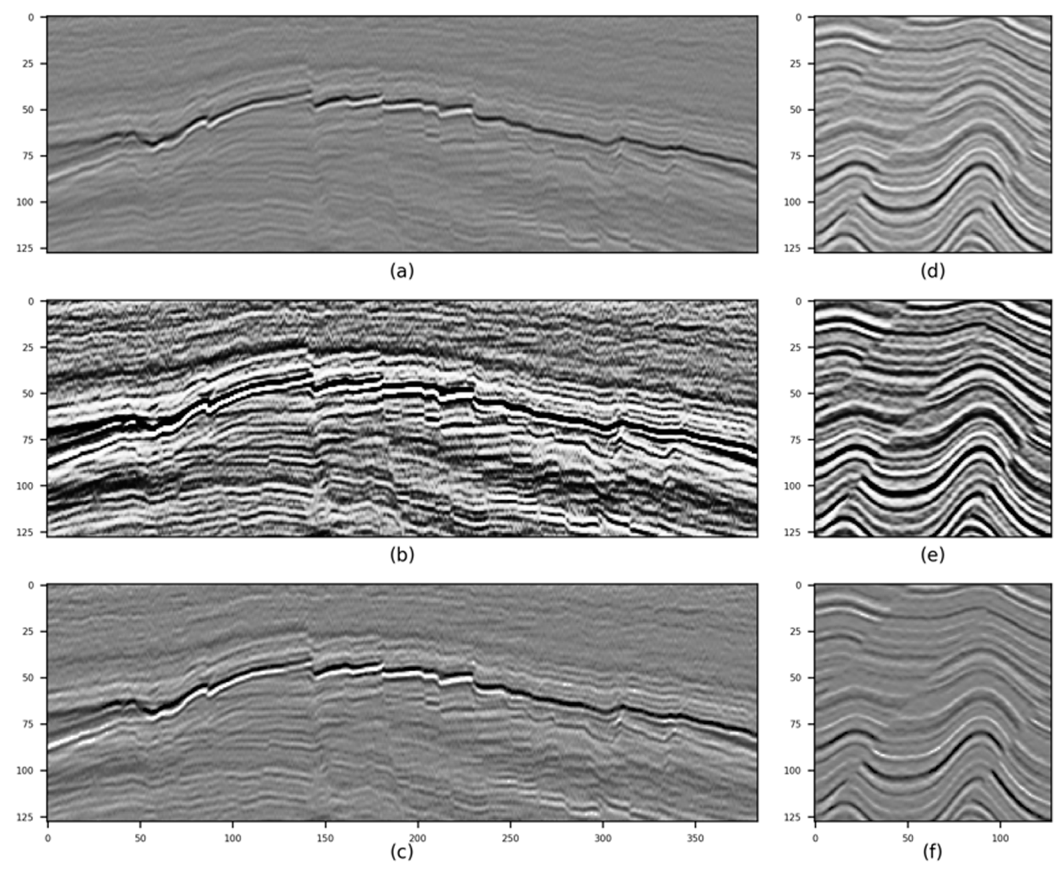 Remotesensing 15 01039 g007 550