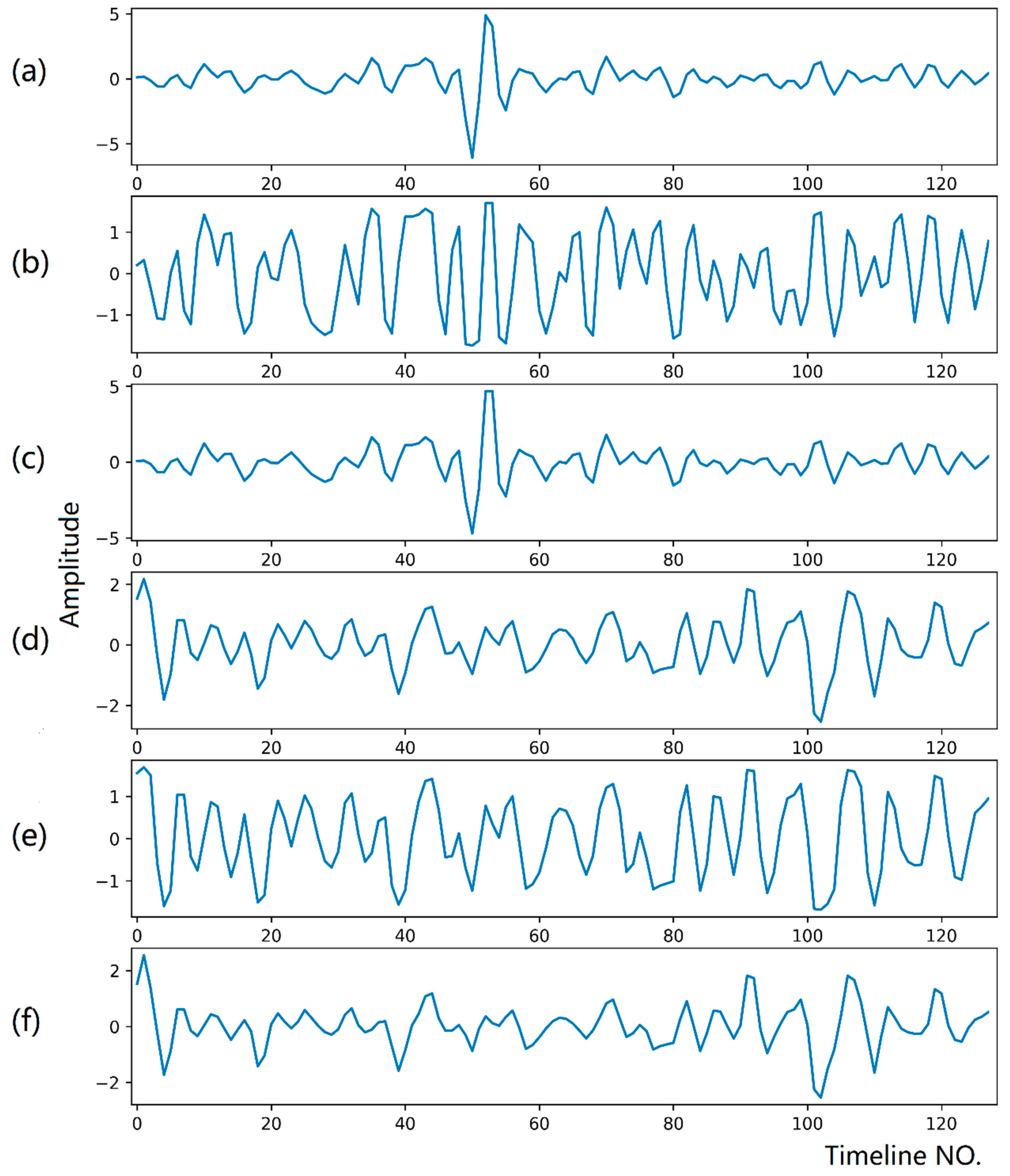 Remotesensing 15 01039 g008 550
