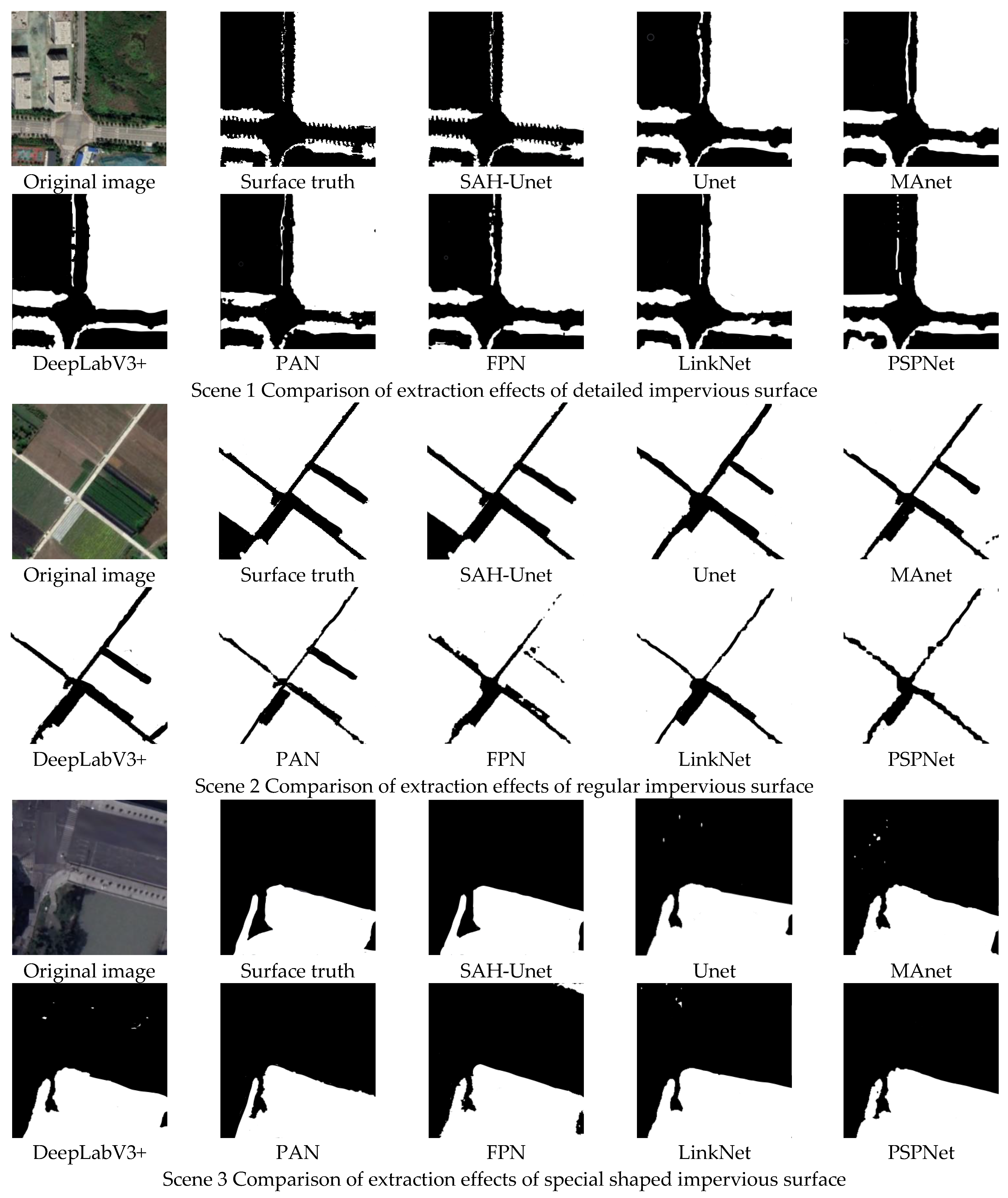 Remotesensing 15 01042 g009