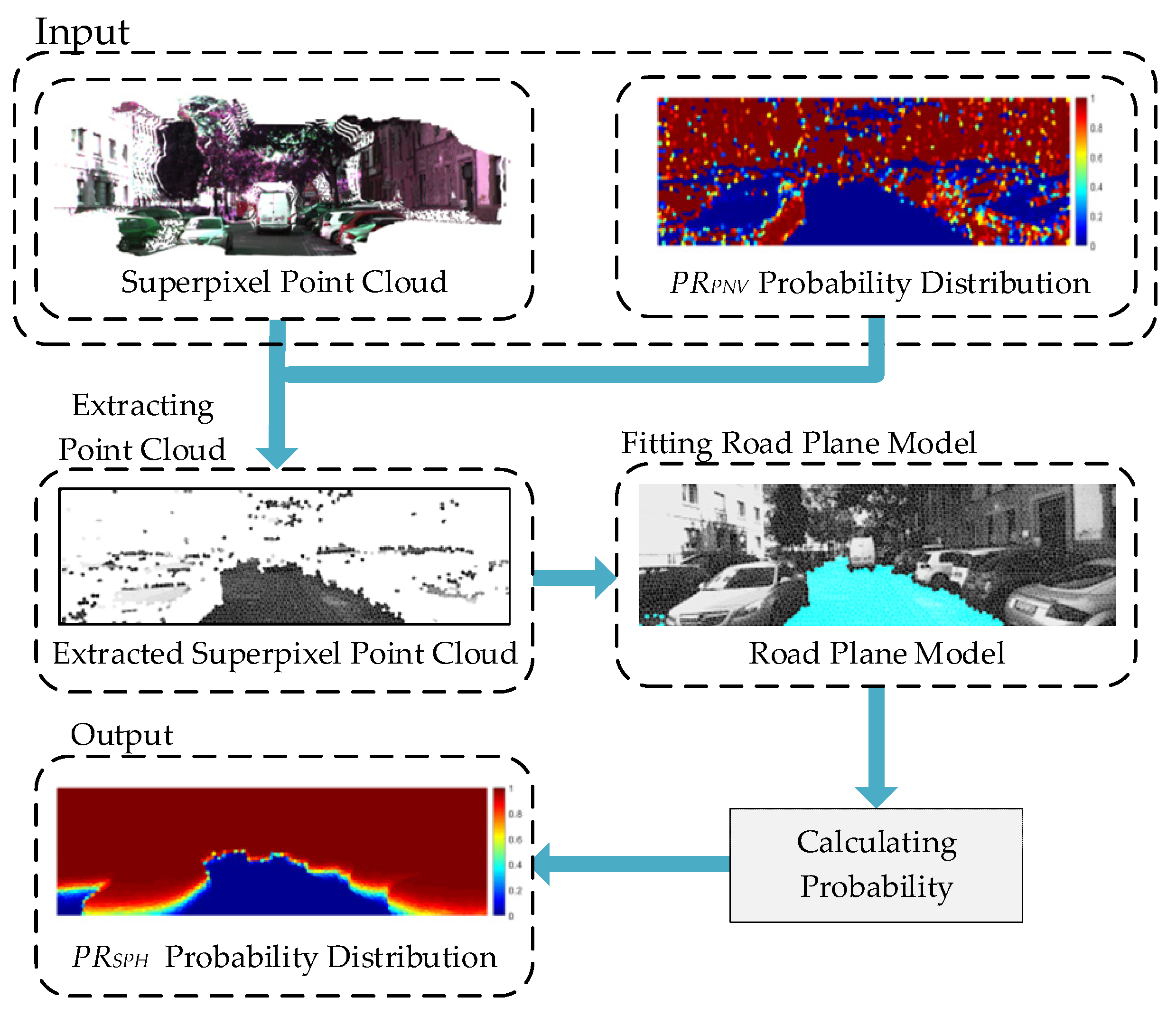 Remotesensing 15 01044 g006