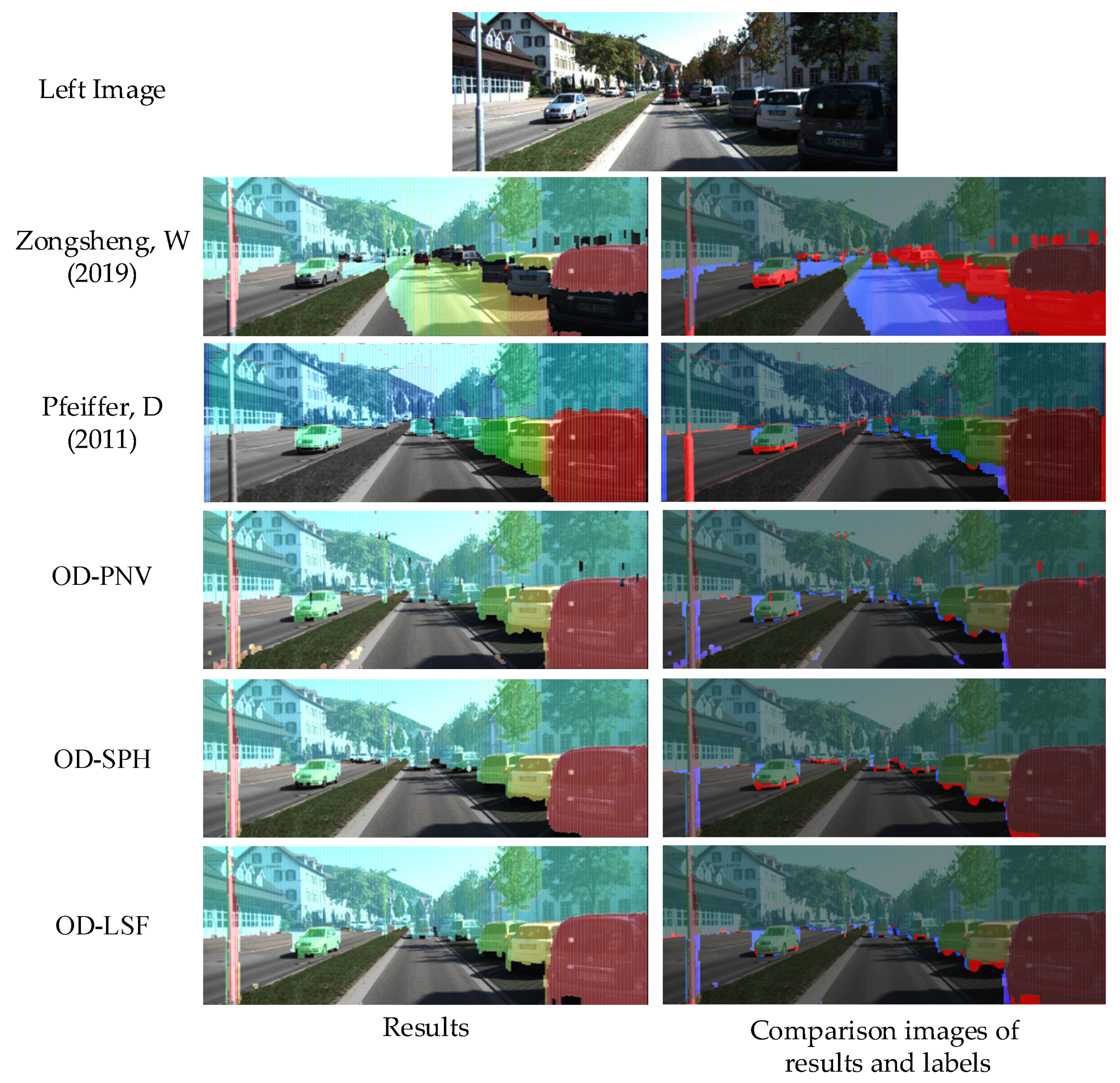 Remotesensing 15 01044 g014