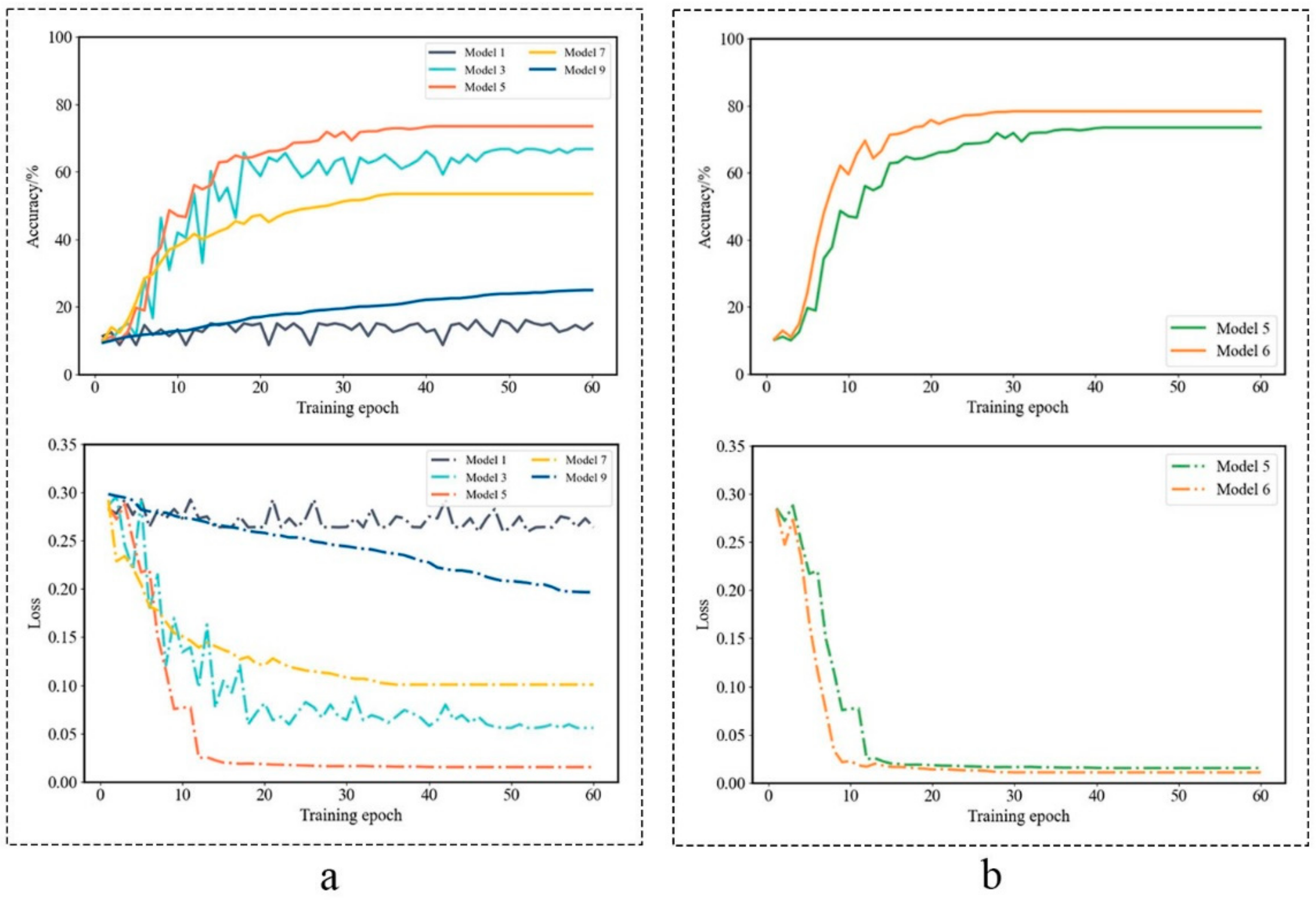 Remotesensing 15 01045 g007