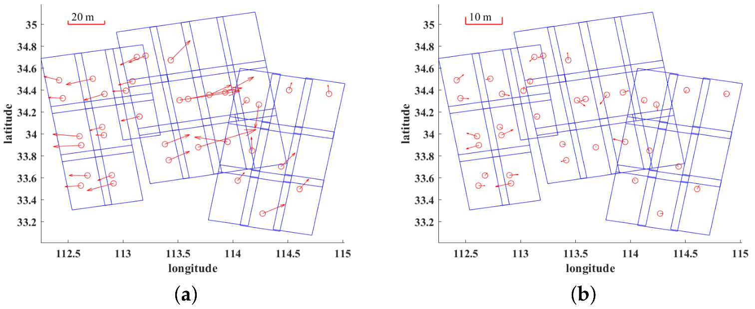 Remotesensing 15 01046 g013