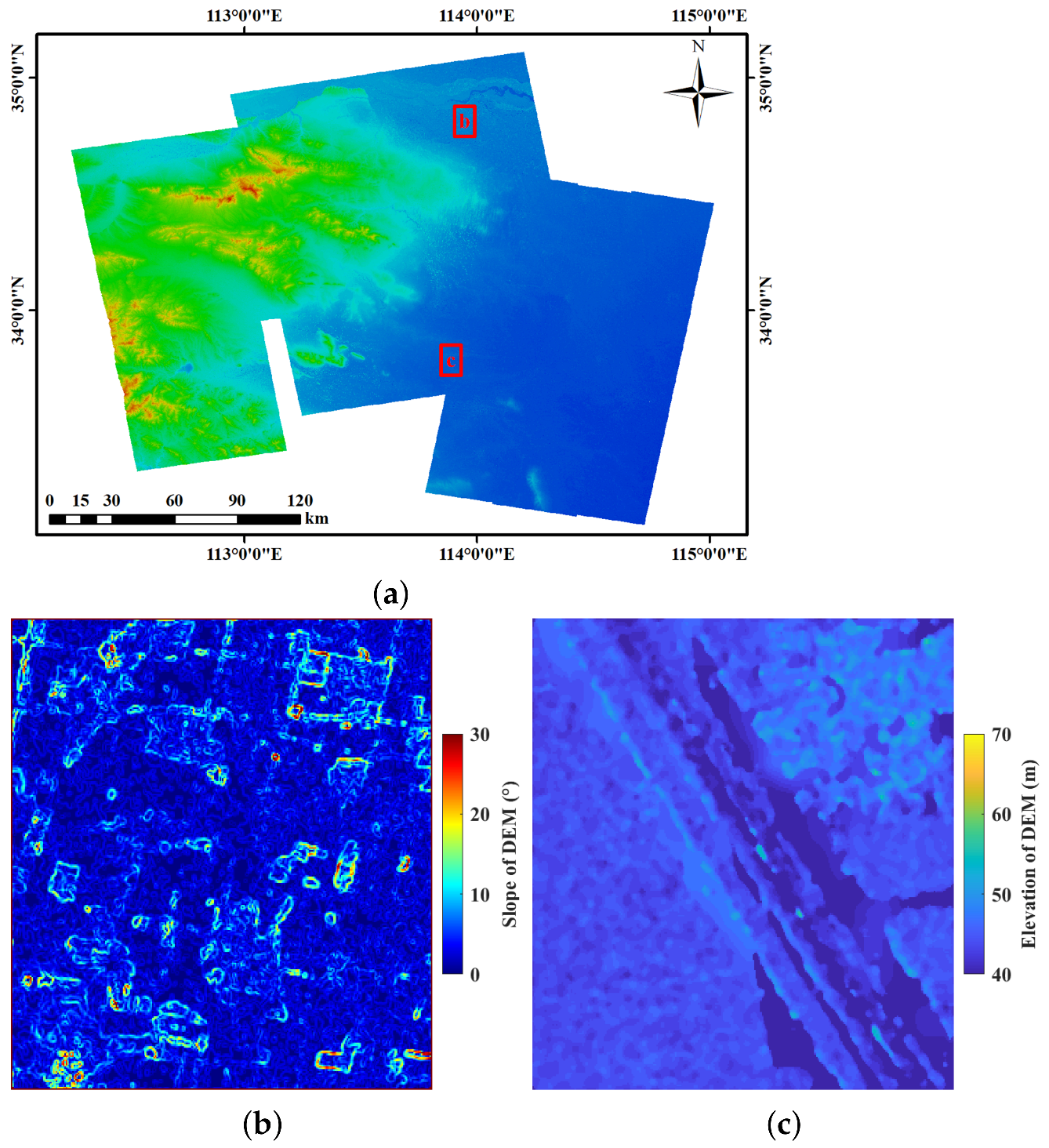 Remotesensing 15 01046 g014