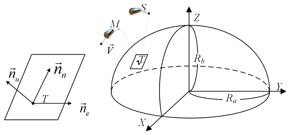 Remotesensing 15 01046 g0a1