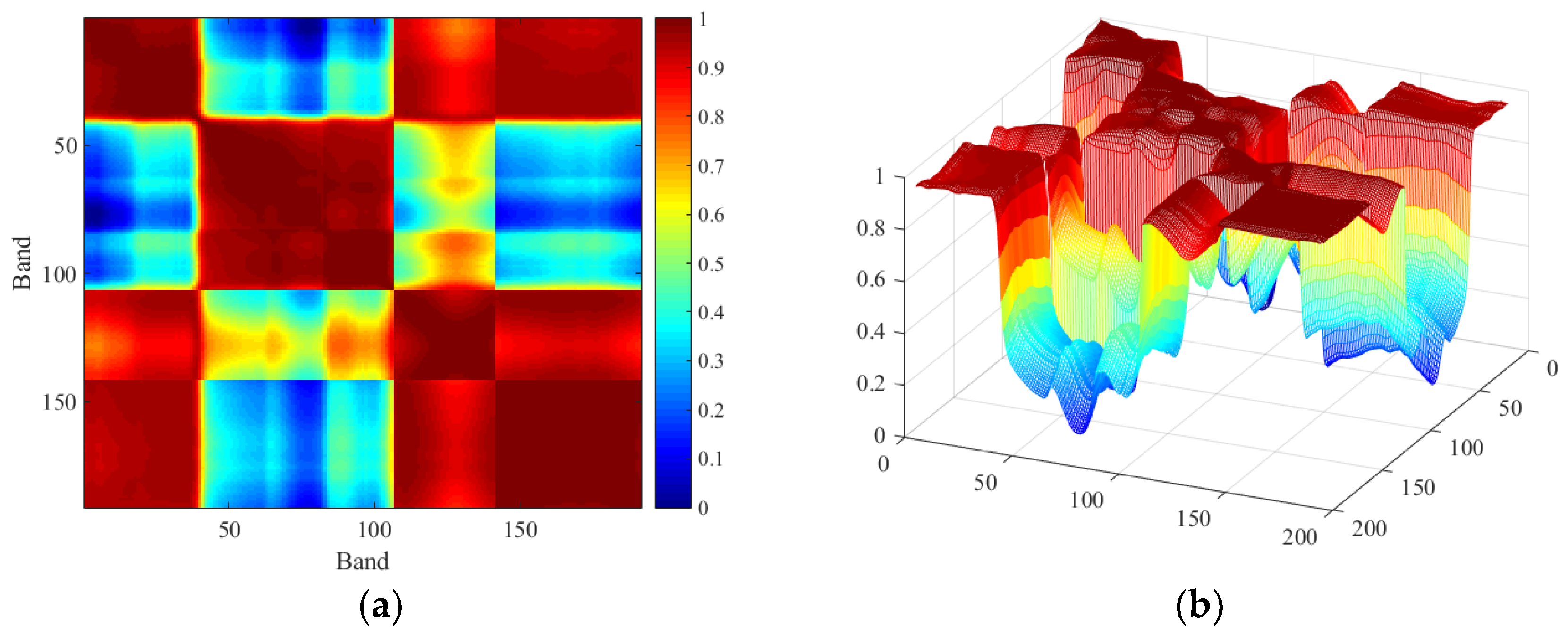 Remotesensing 15 01050 g002 Remotesensing 15 01050 g002