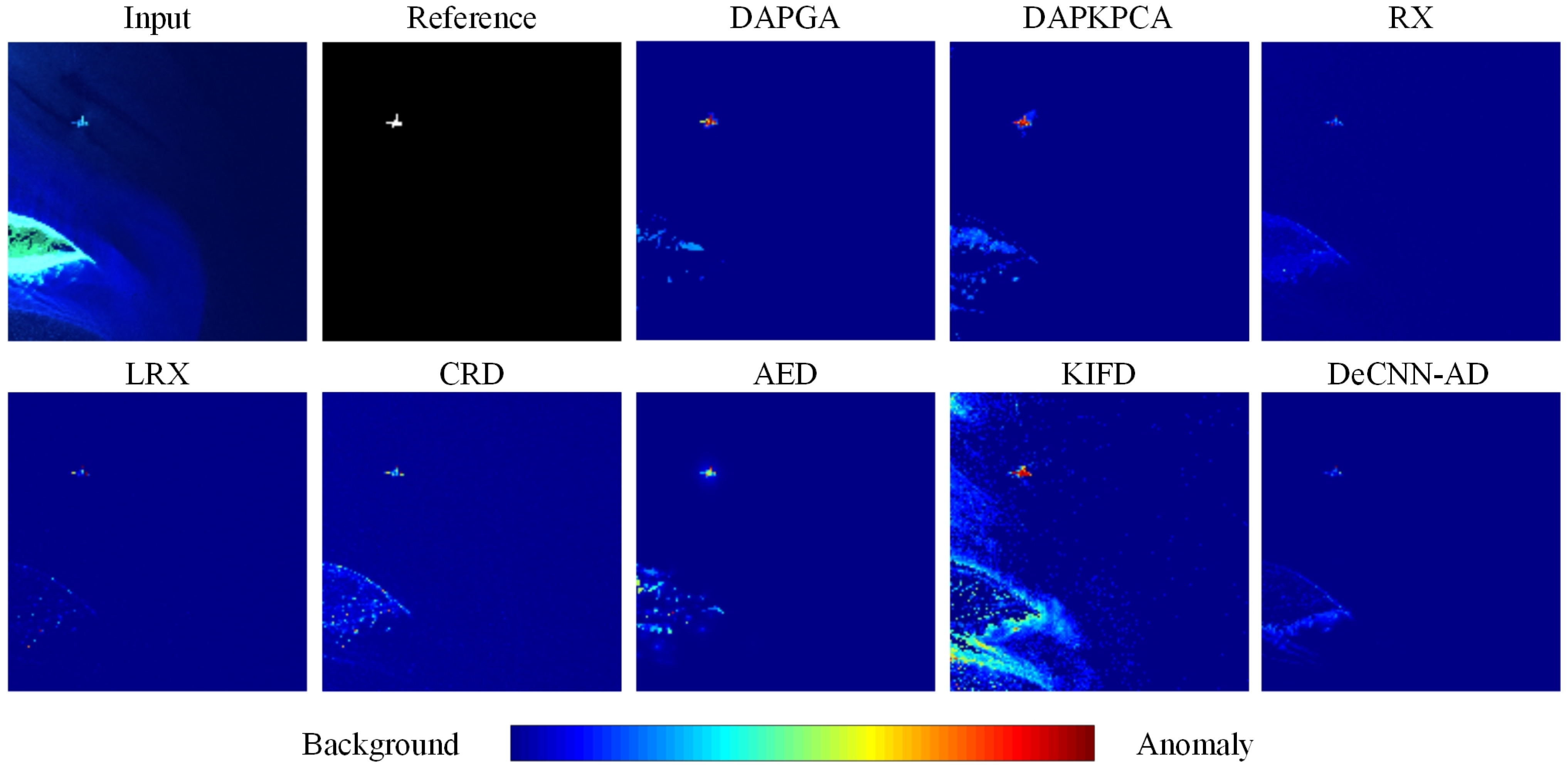 Remotesensing 15 01050 g005 Remotesensing 15 01050 g005