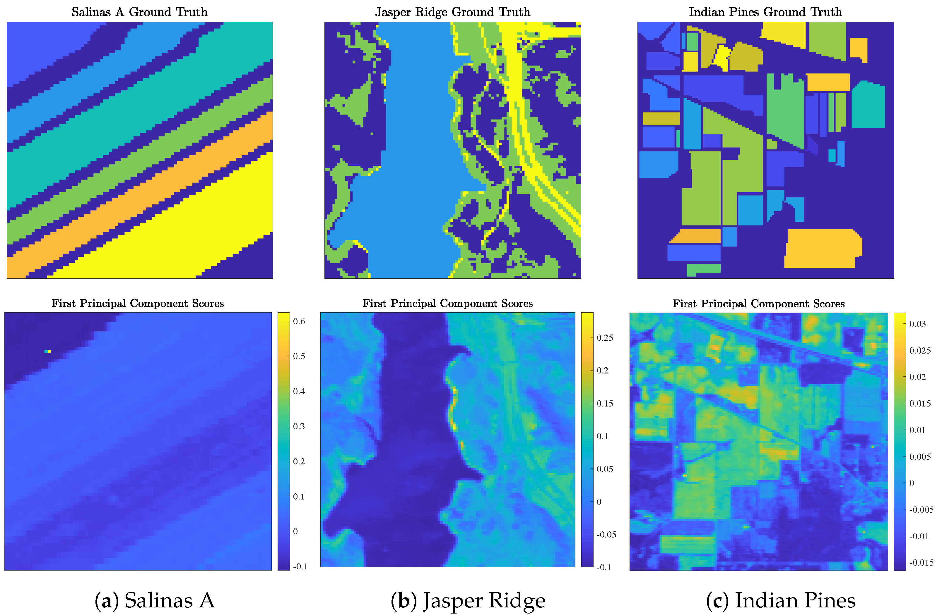 Remotesensing 15 01053 g005 Remotesensing 15 01053 g005