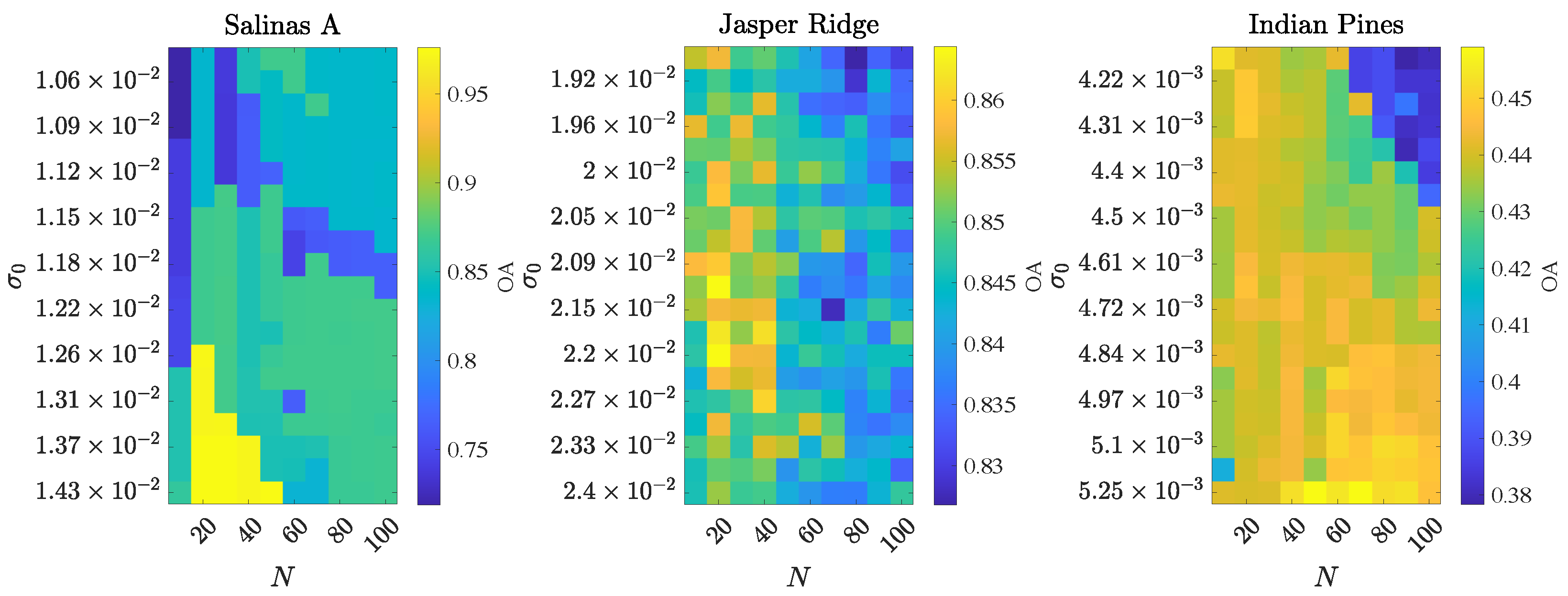 Remotesensing 15 01053 g008 Remotesensing 15 01053 g008