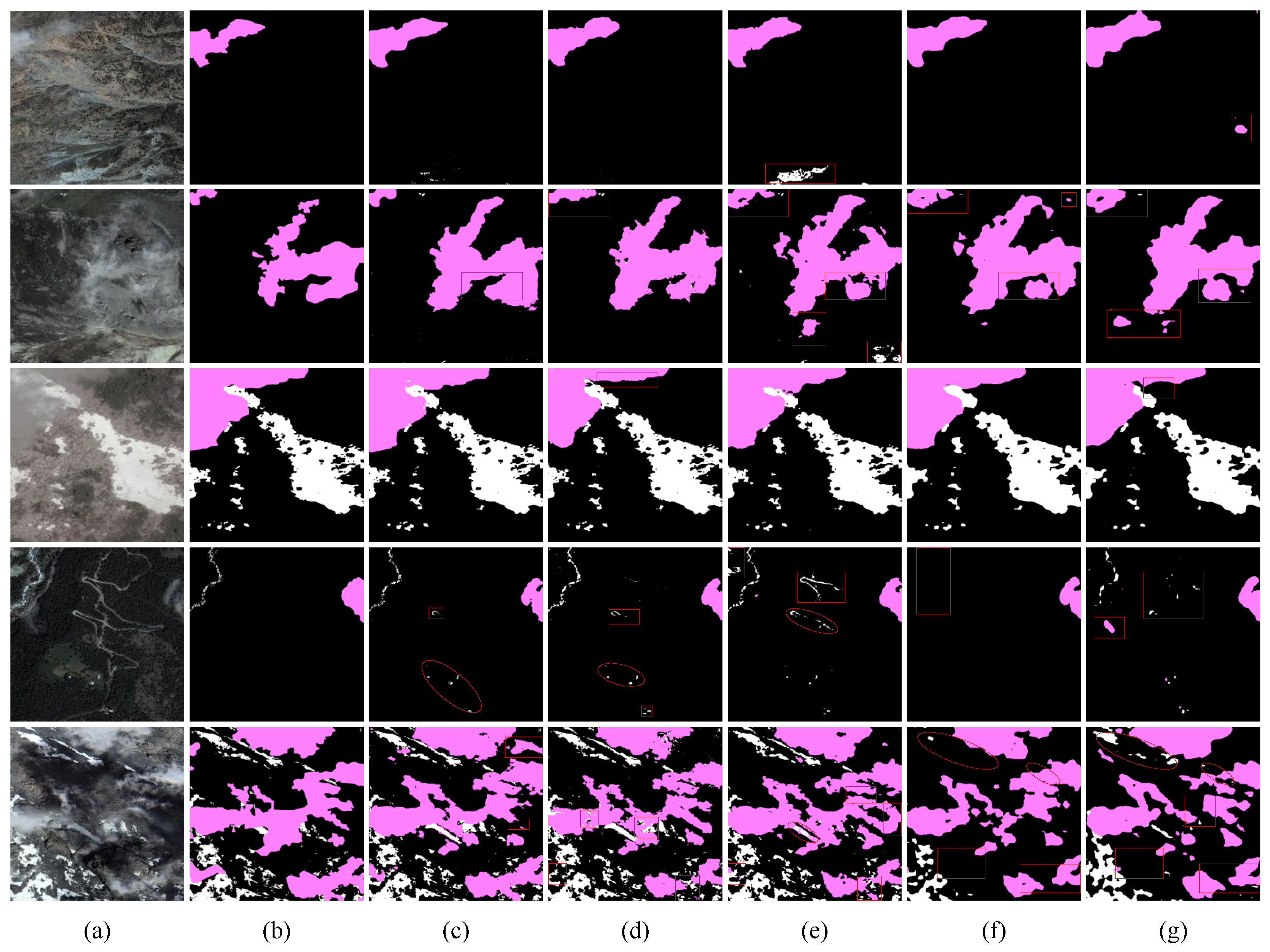 Remotesensing 15 01055 g013