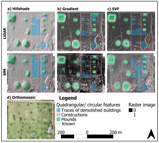 Combining Remote Sensing Approaches for Detecting Marks of
