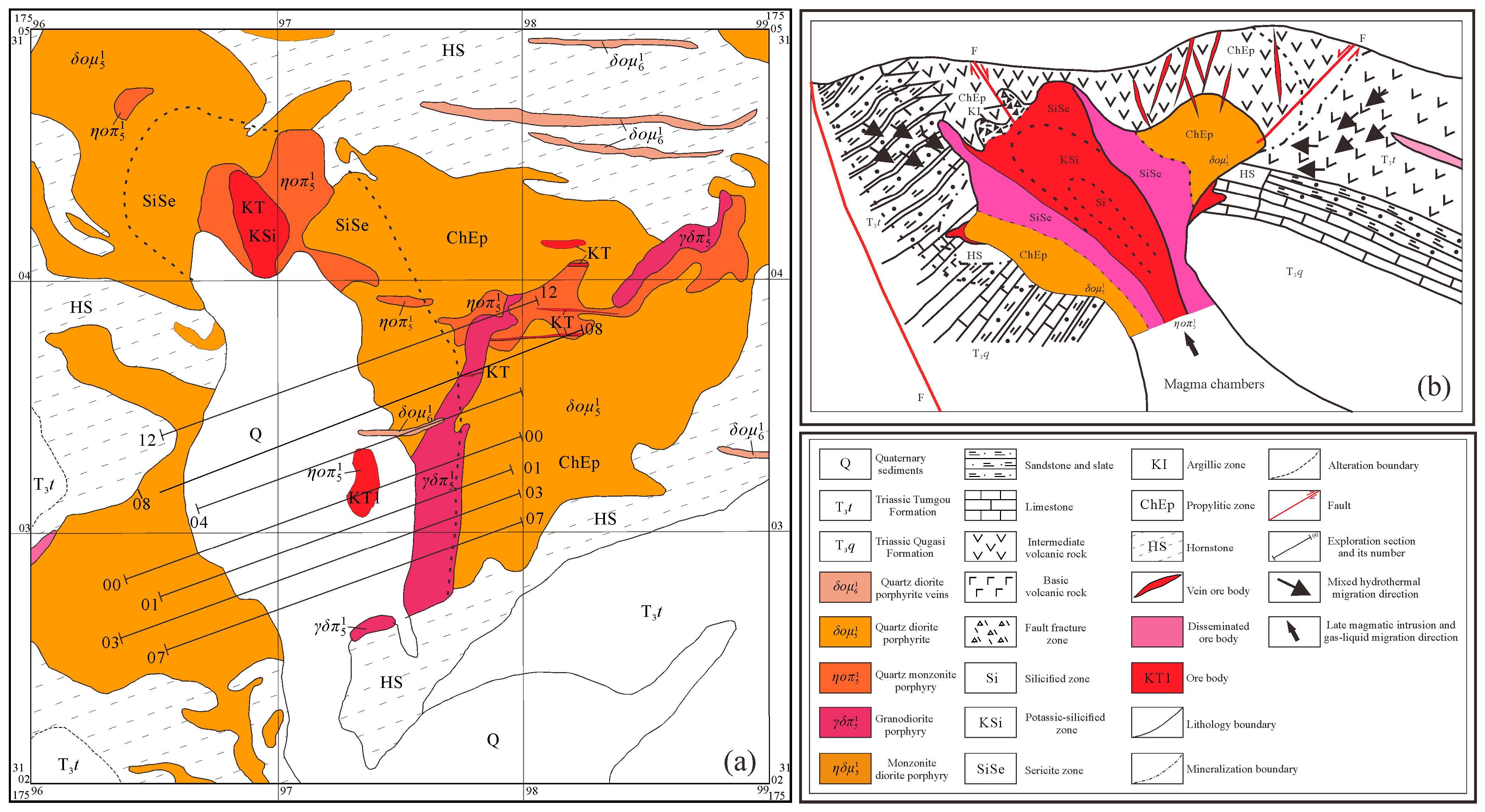 Remotesensing 15 01059 g001 Remotesensing 15 01059 g001