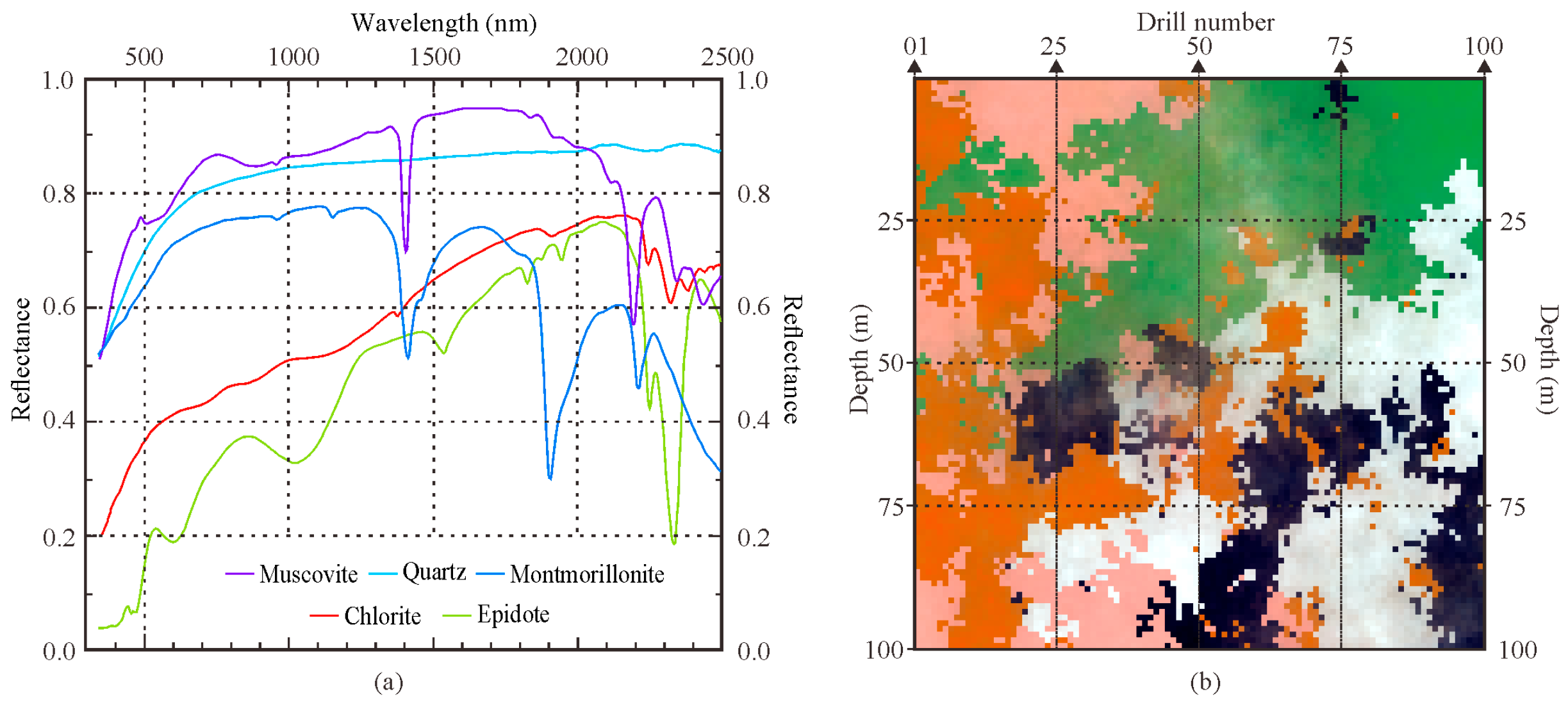 Remotesensing 15 01059 g005 Remotesensing 15 01059 g005