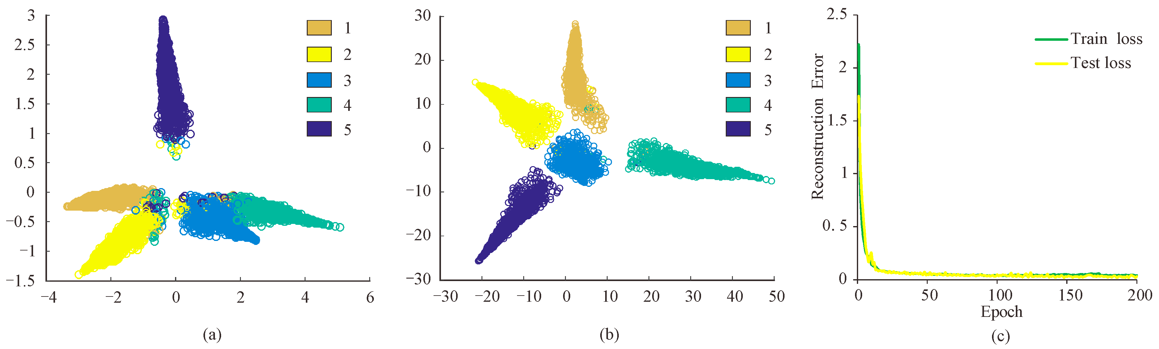 Remotesensing 15 01059 g008 Remotesensing 15 01059 g008