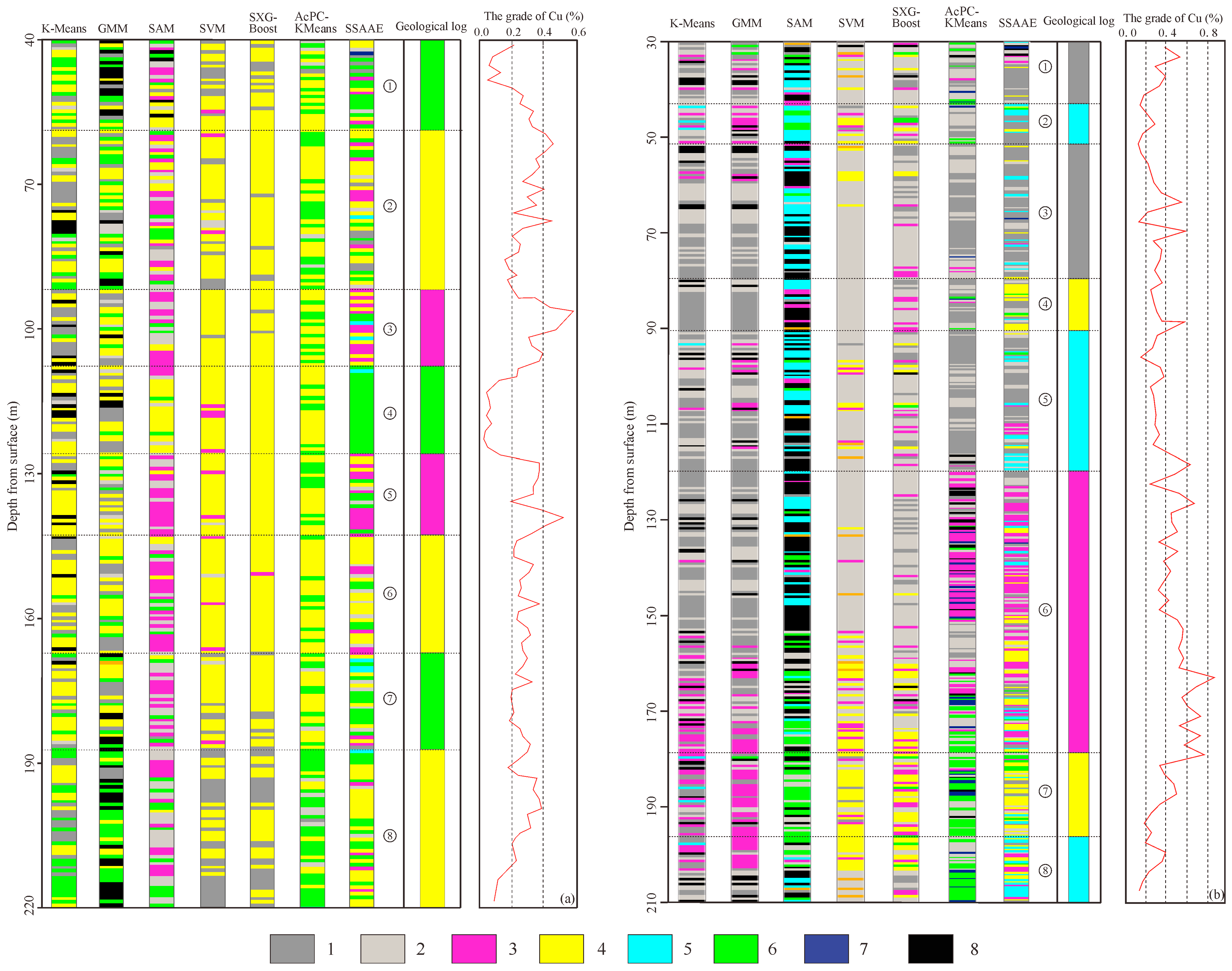 Remotesensing 15 01059 g013 Remotesensing 15 01059 g013