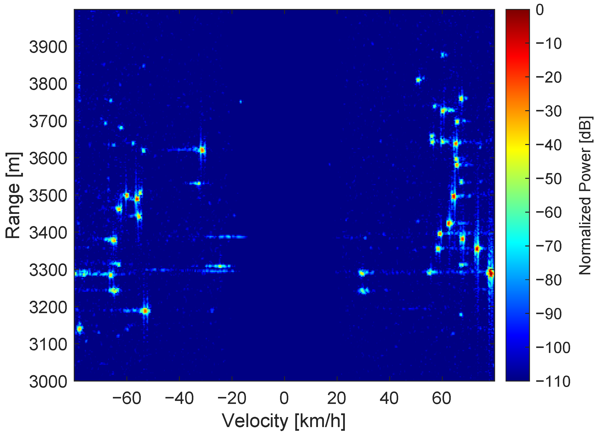 Remotesensing 15 01060 g005 Remotesensing 15 01060 g005