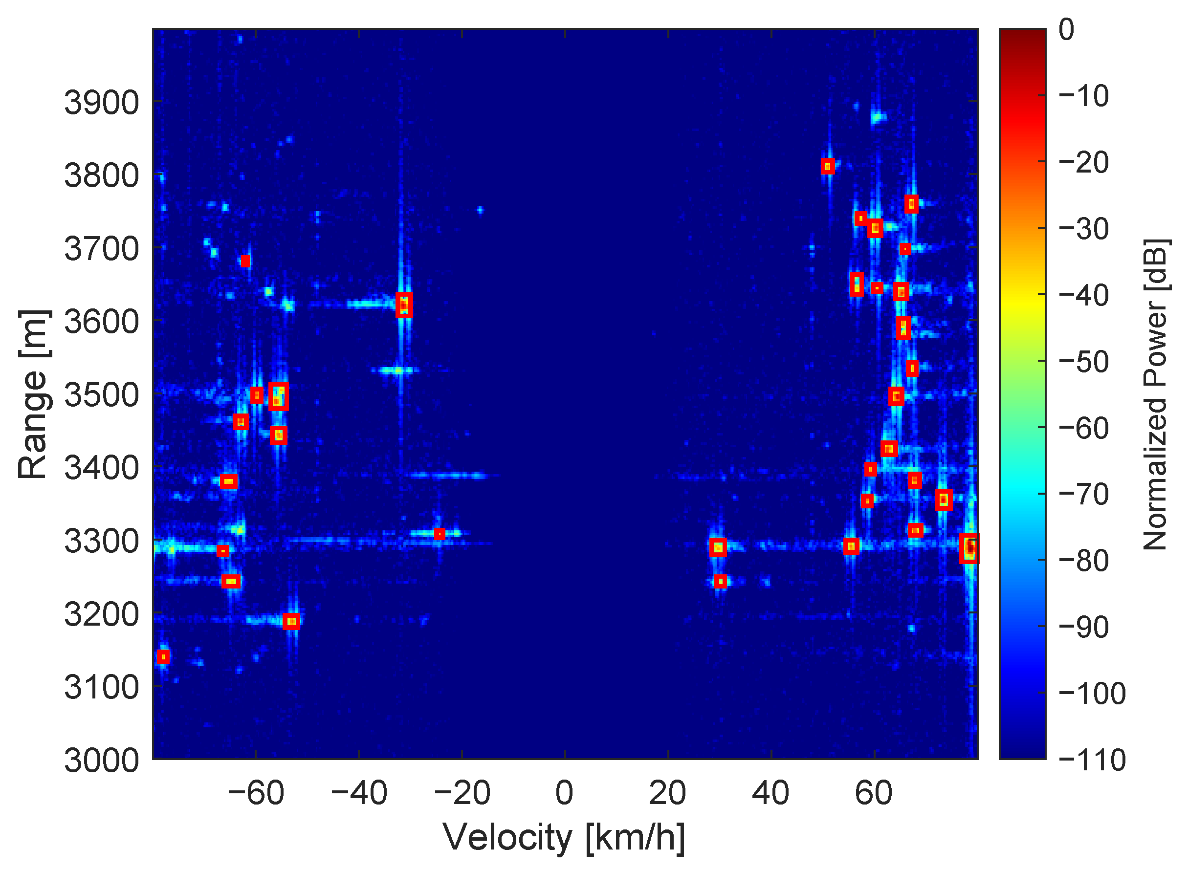 Remotesensing 15 01060 g006 Remotesensing 15 01060 g006