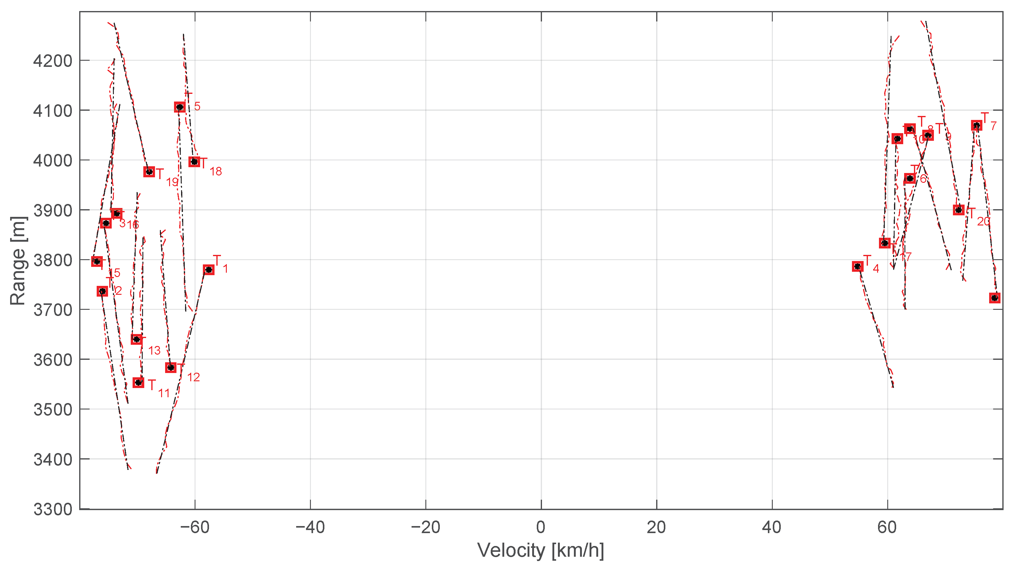 Remotesensing 15 01060 g008 Remotesensing 15 01060 g008