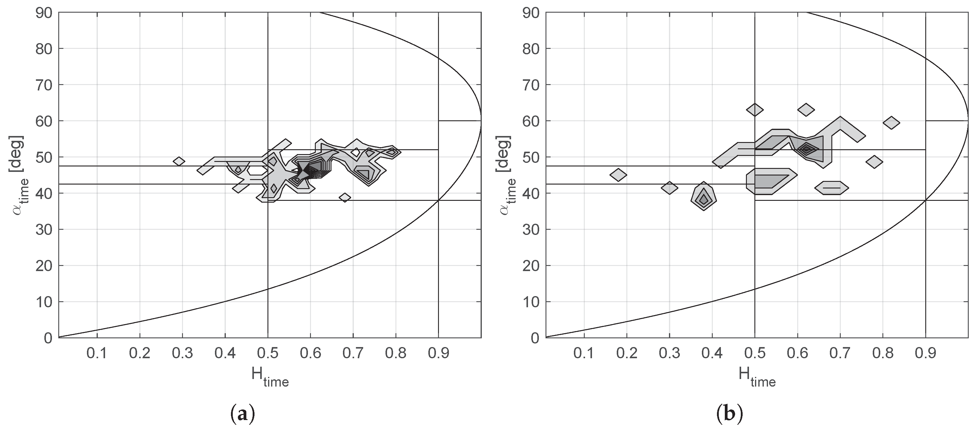 Remotesensing 15 01060 g011 Remotesensing 15 01060 g011