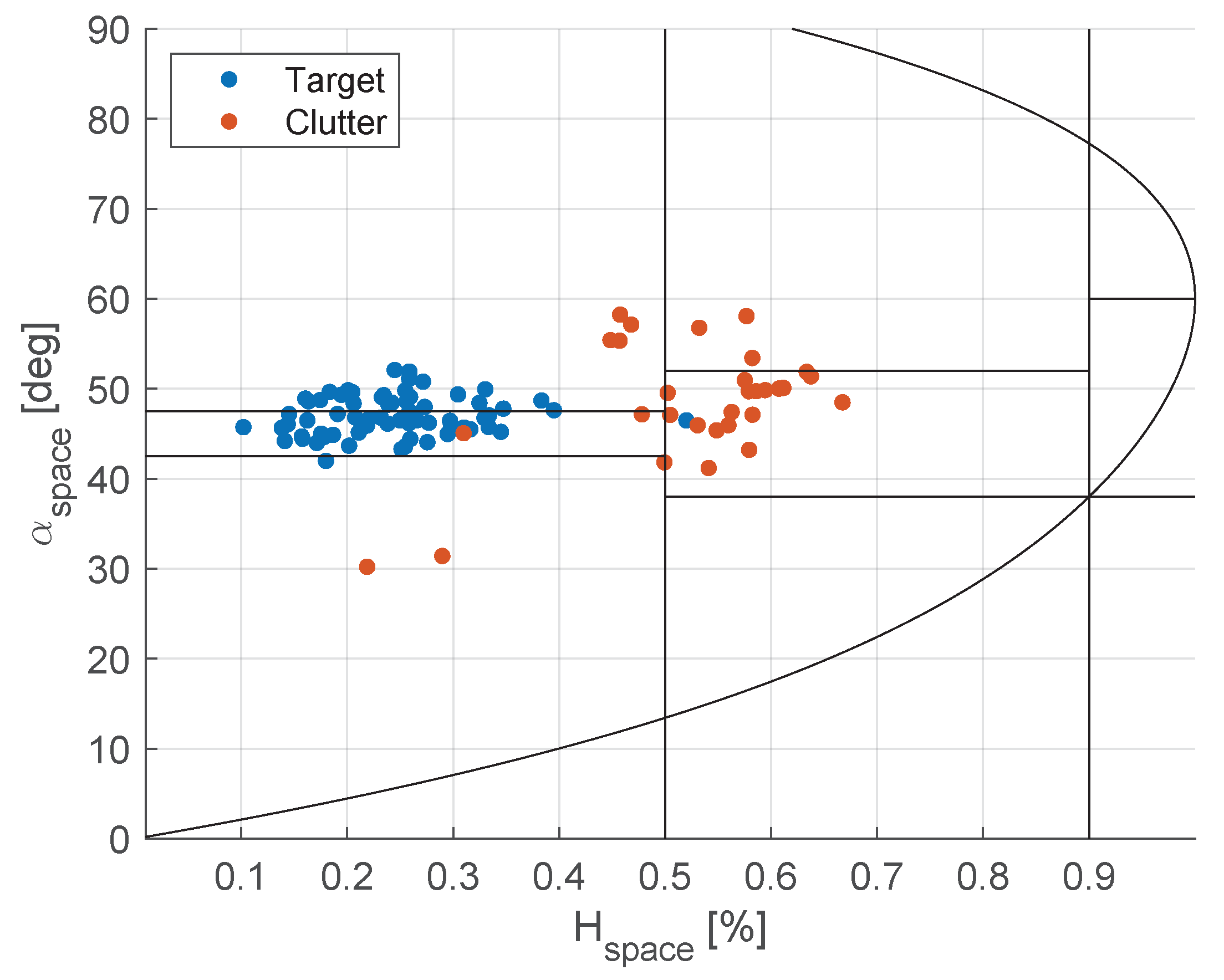 Remotesensing 15 01060 g013 Remotesensing 15 01060 g013
