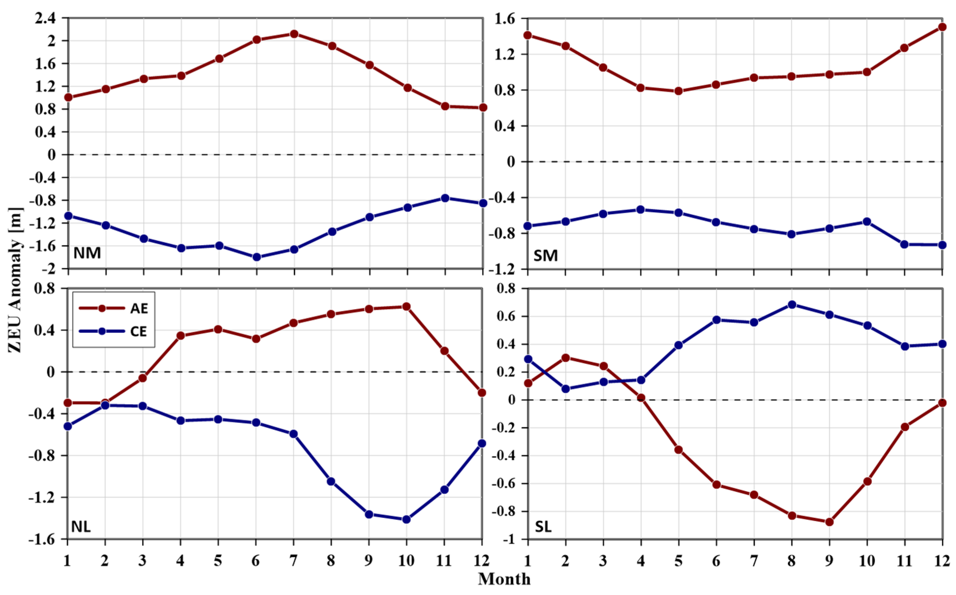 Remotesensing 15 01062 g004 Remotesensing 15 01062 g004
