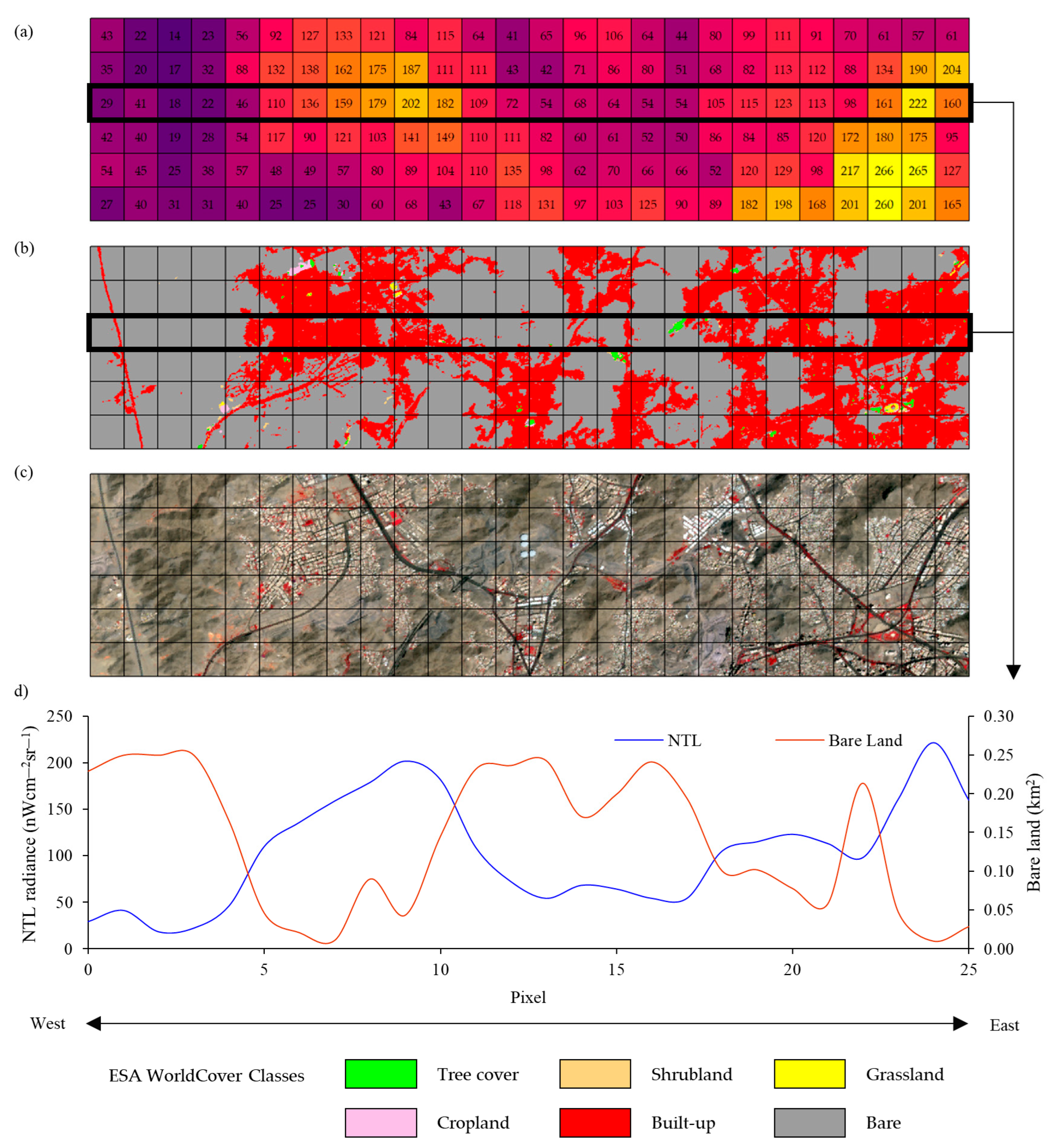Remotesensing 15 01064 g002 Remotesensing 15 01064 g002