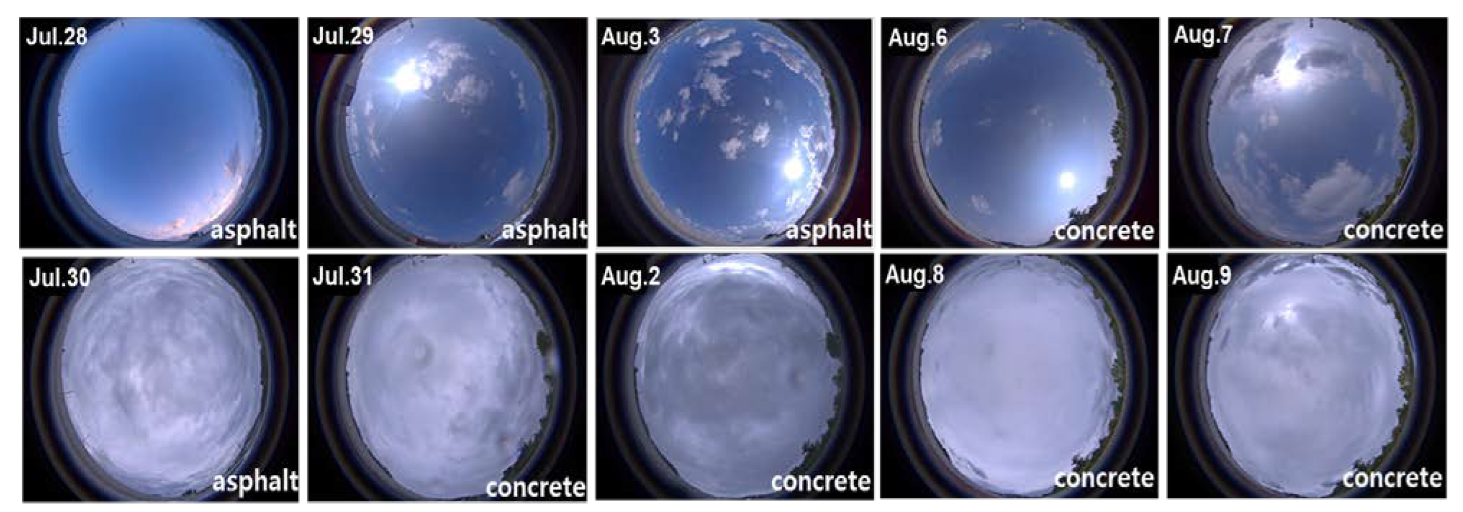 Remotesensing 15 01065 g003 Remotesensing 15 01065 g003