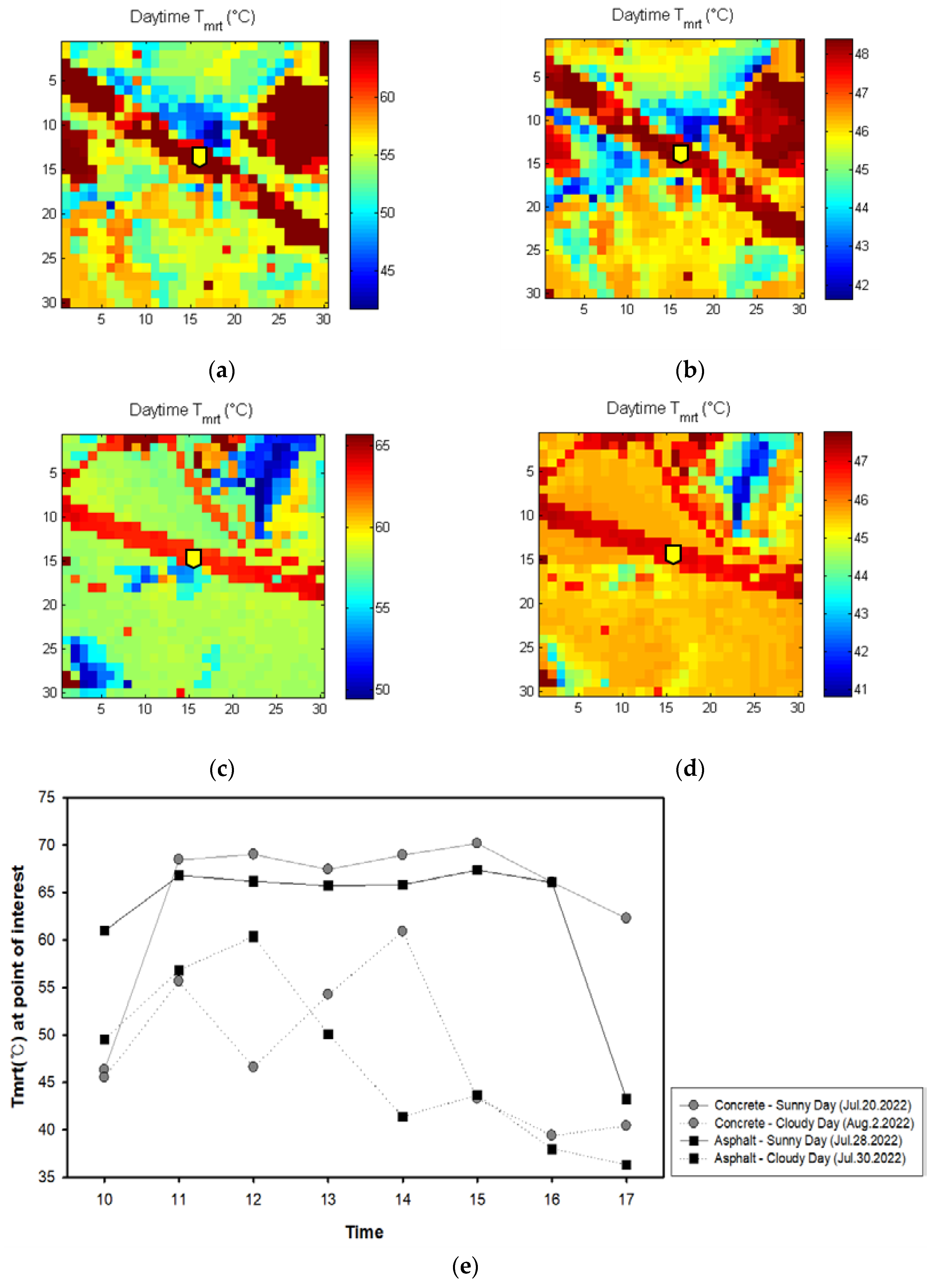 Remotesensing 15 01065 g011 Remotesensing 15 01065 g011