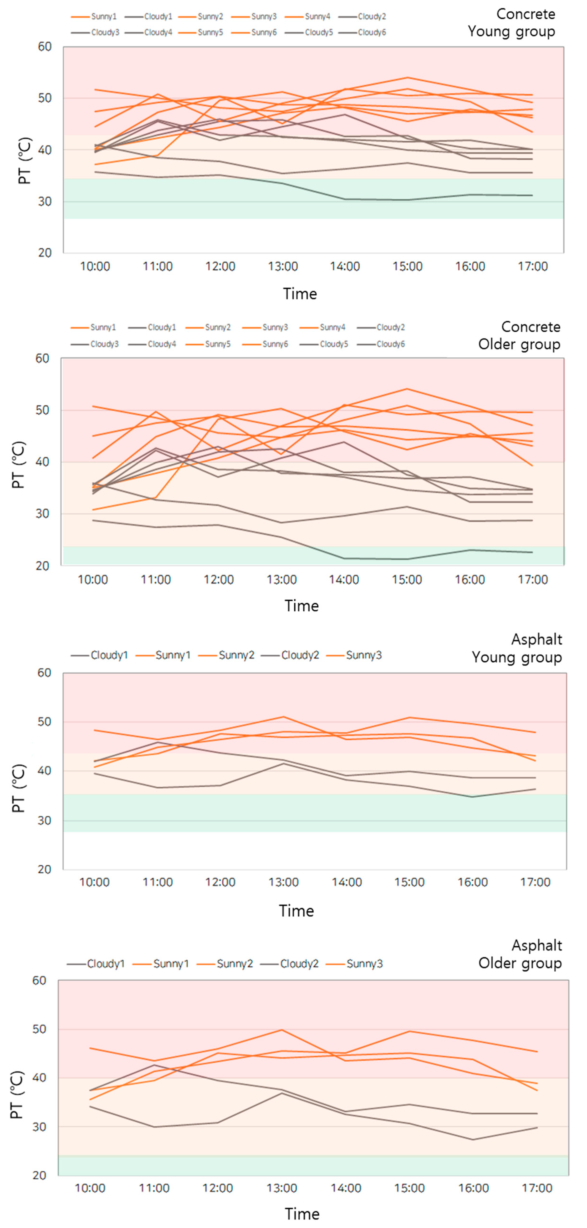 Remotesensing 15 01065 g012 Remotesensing 15 01065 g012