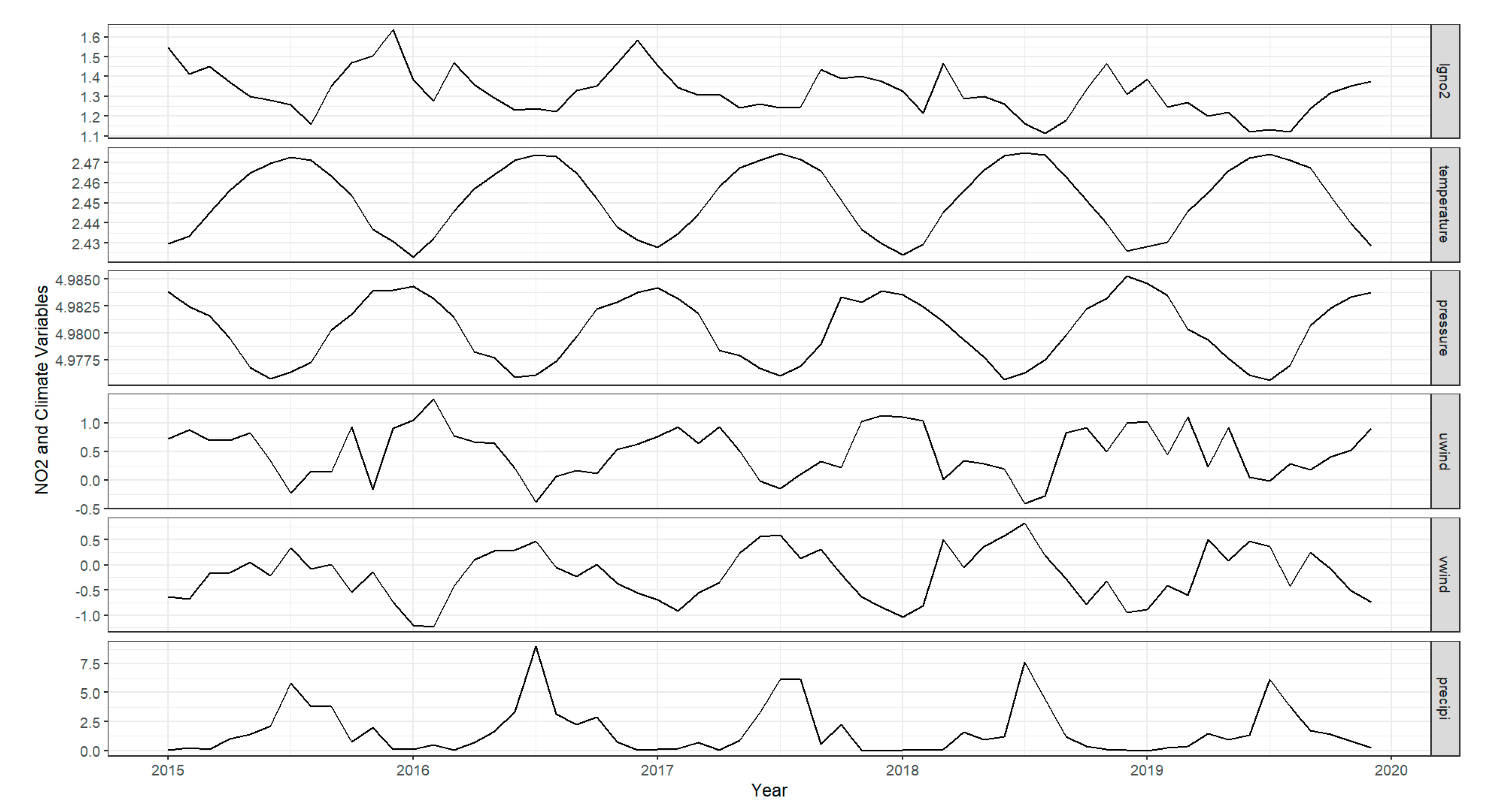 Remotesensing 15 01068 g003