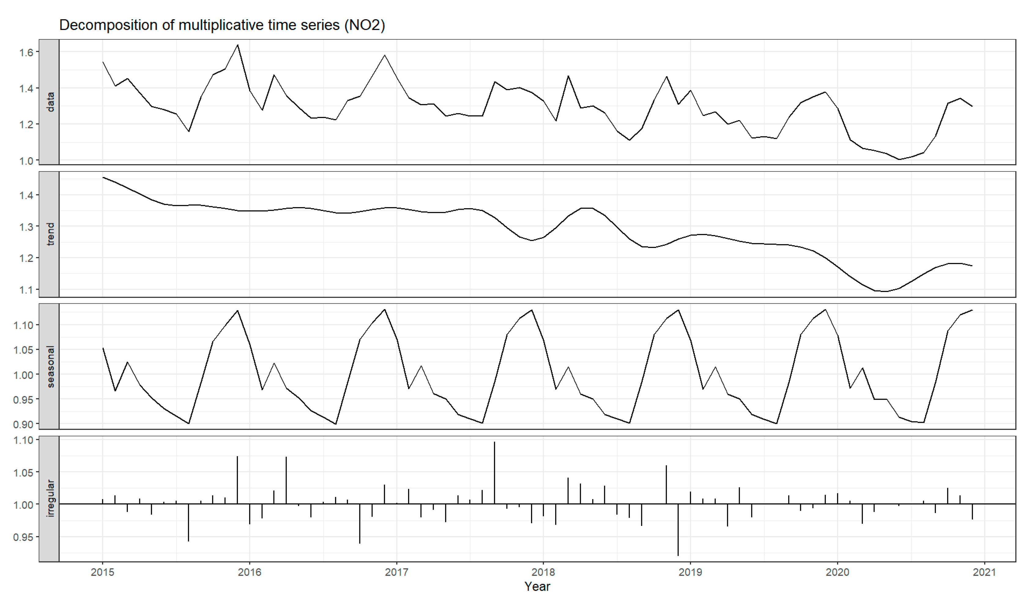 Remotesensing 15 01068 g004