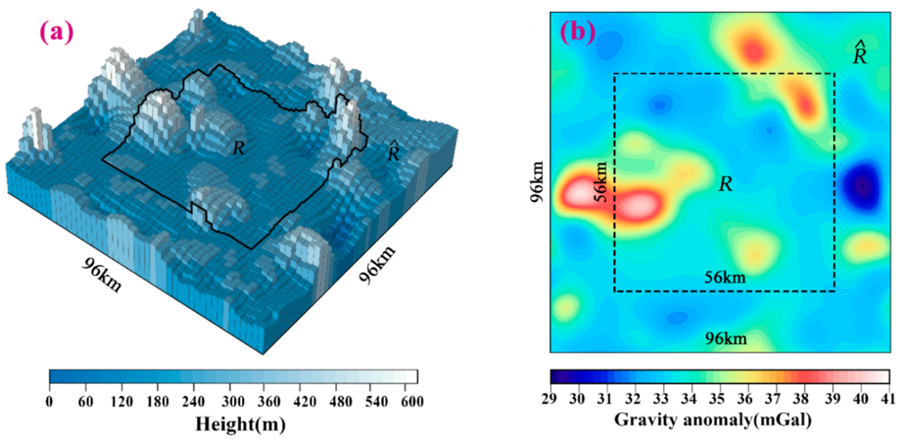 An Iterative Algorithm for Predicting Seafloor Topography from Gravity ...