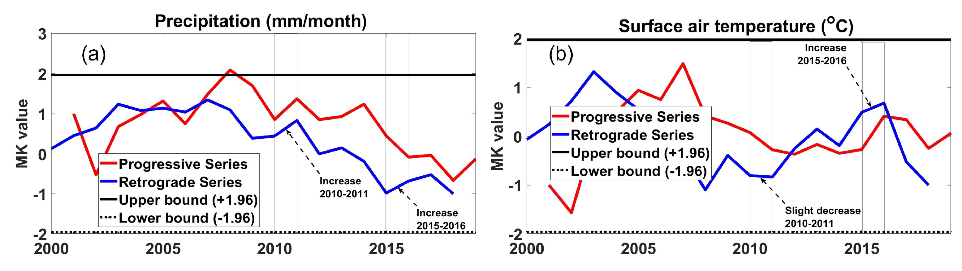 Remotesensing 15 01073 g002