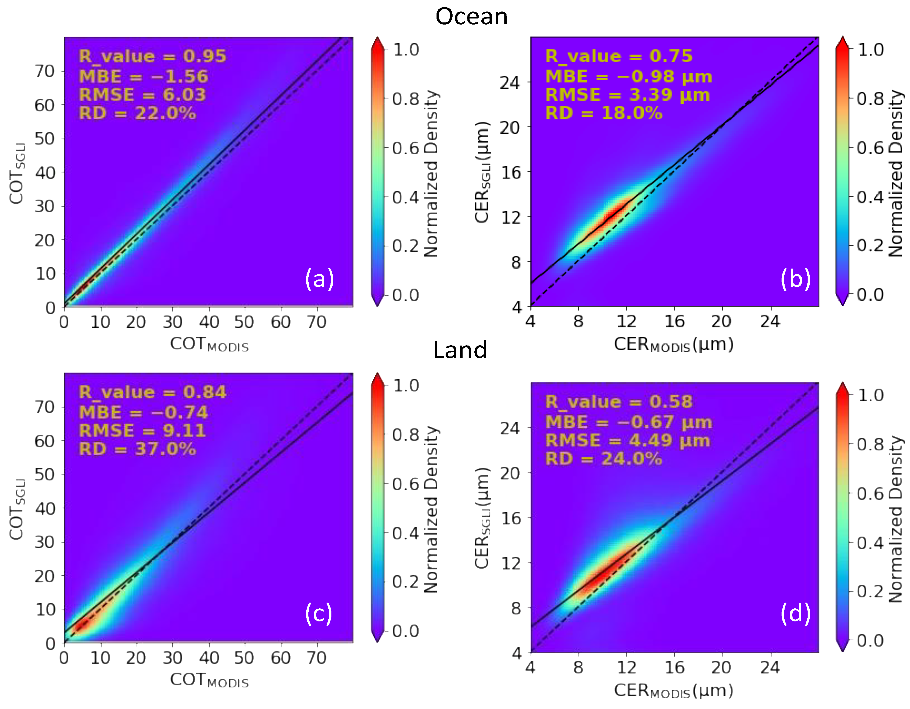 Remotesensing 15 01075 g001 Remotesensing 15 01075 g001