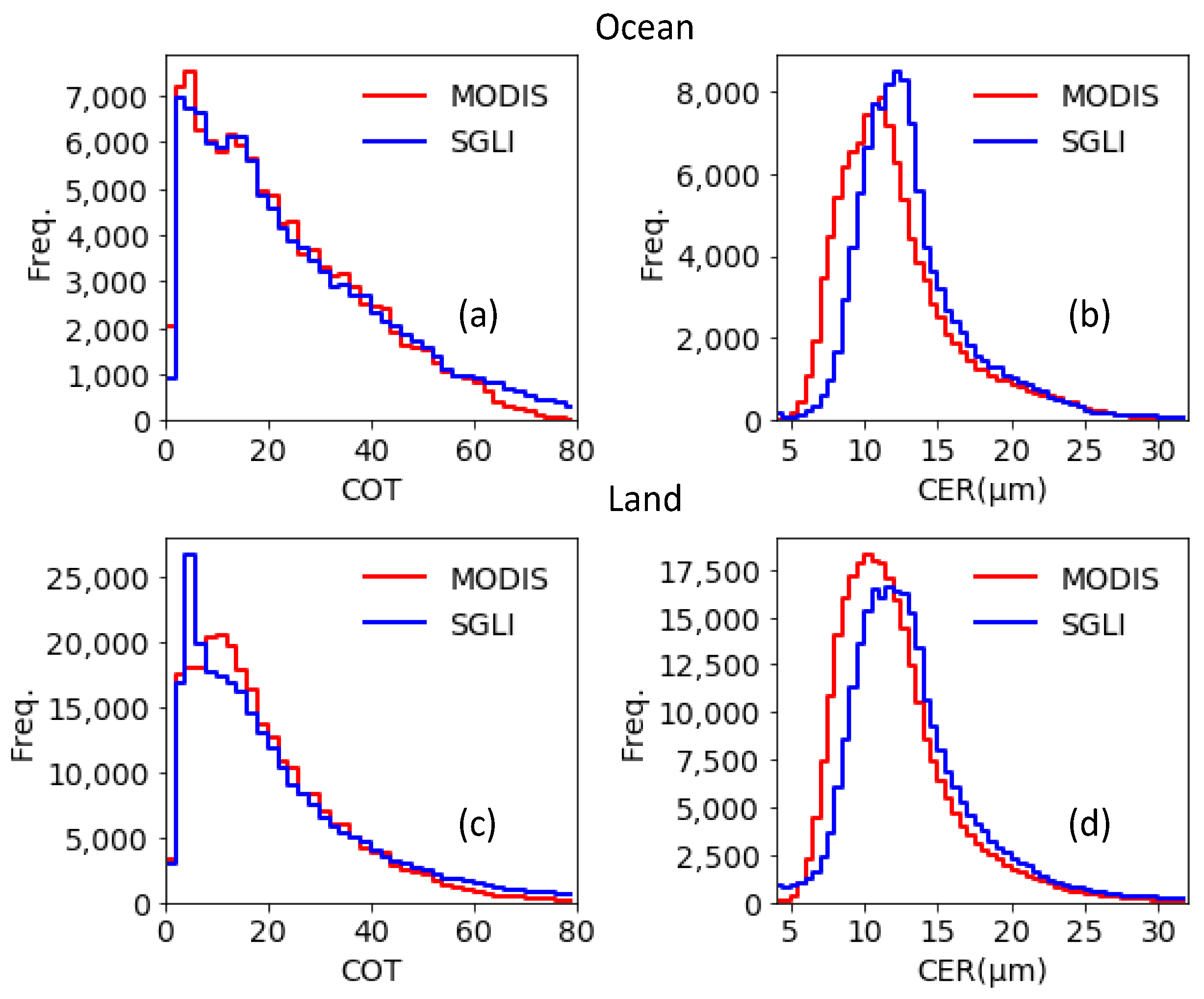 Remotesensing 15 01075 g002 Remotesensing 15 01075 g002