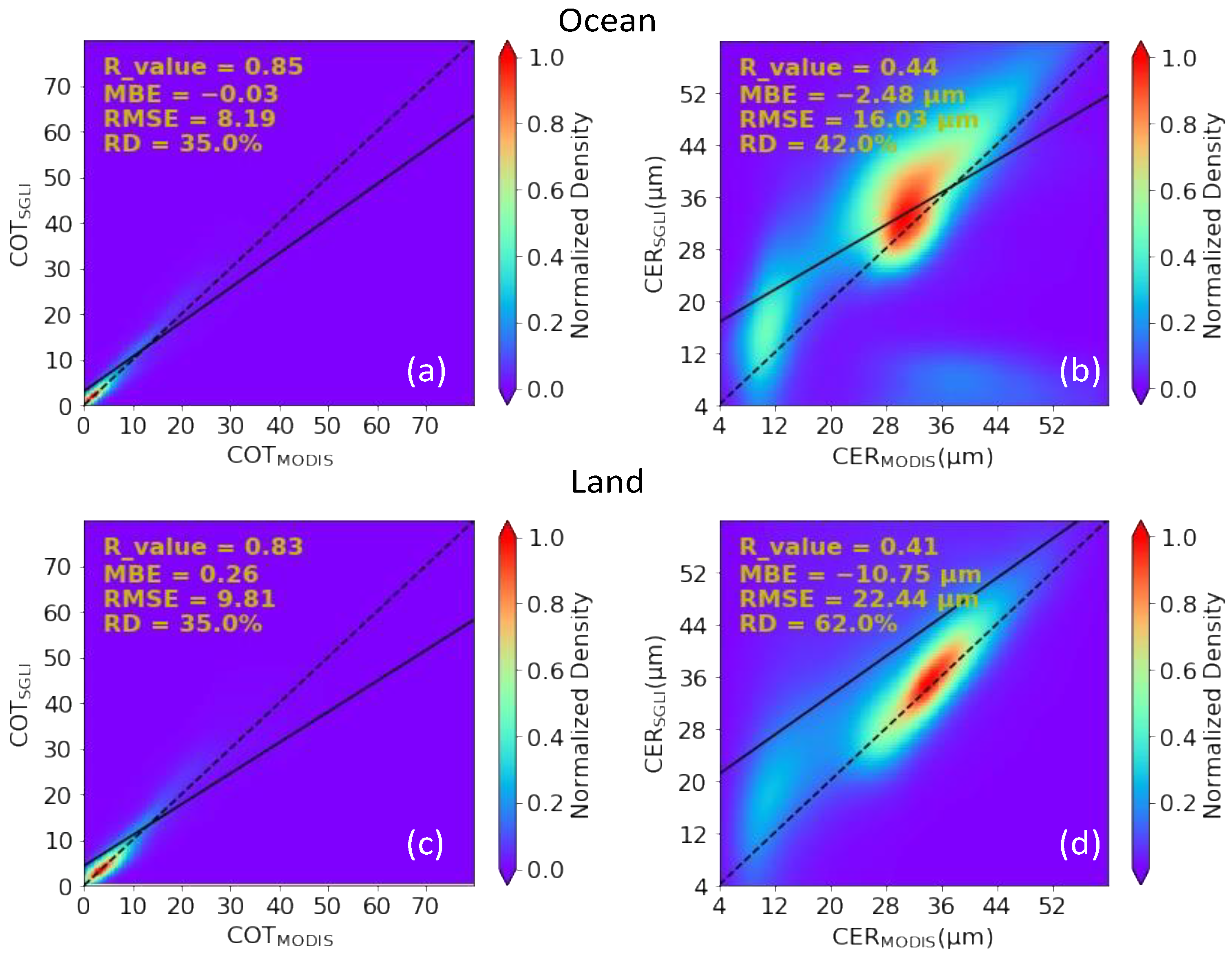 Remotesensing 15 01075 g003 Remotesensing 15 01075 g003