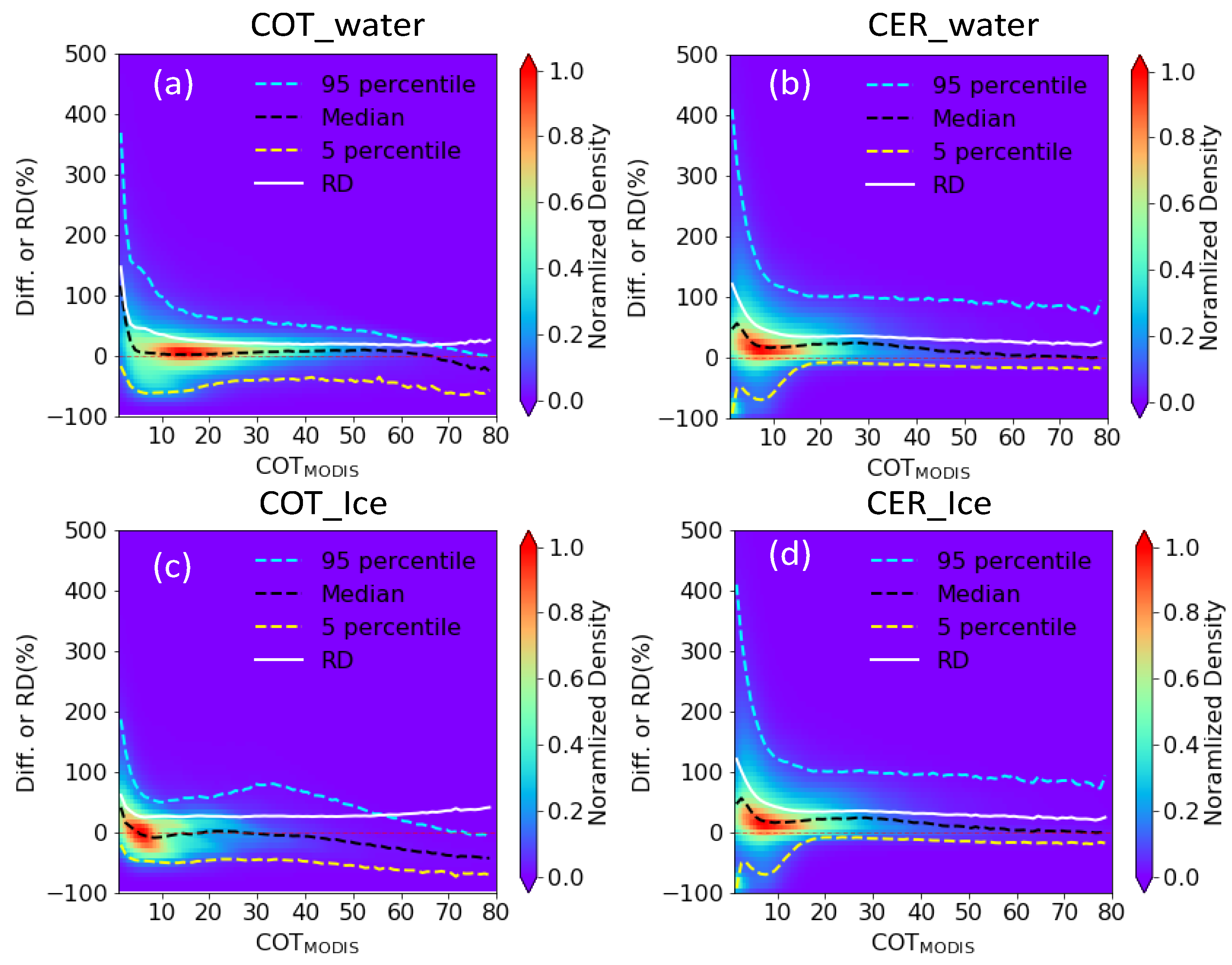 Remotesensing 15 01075 g005 Remotesensing 15 01075 g005
