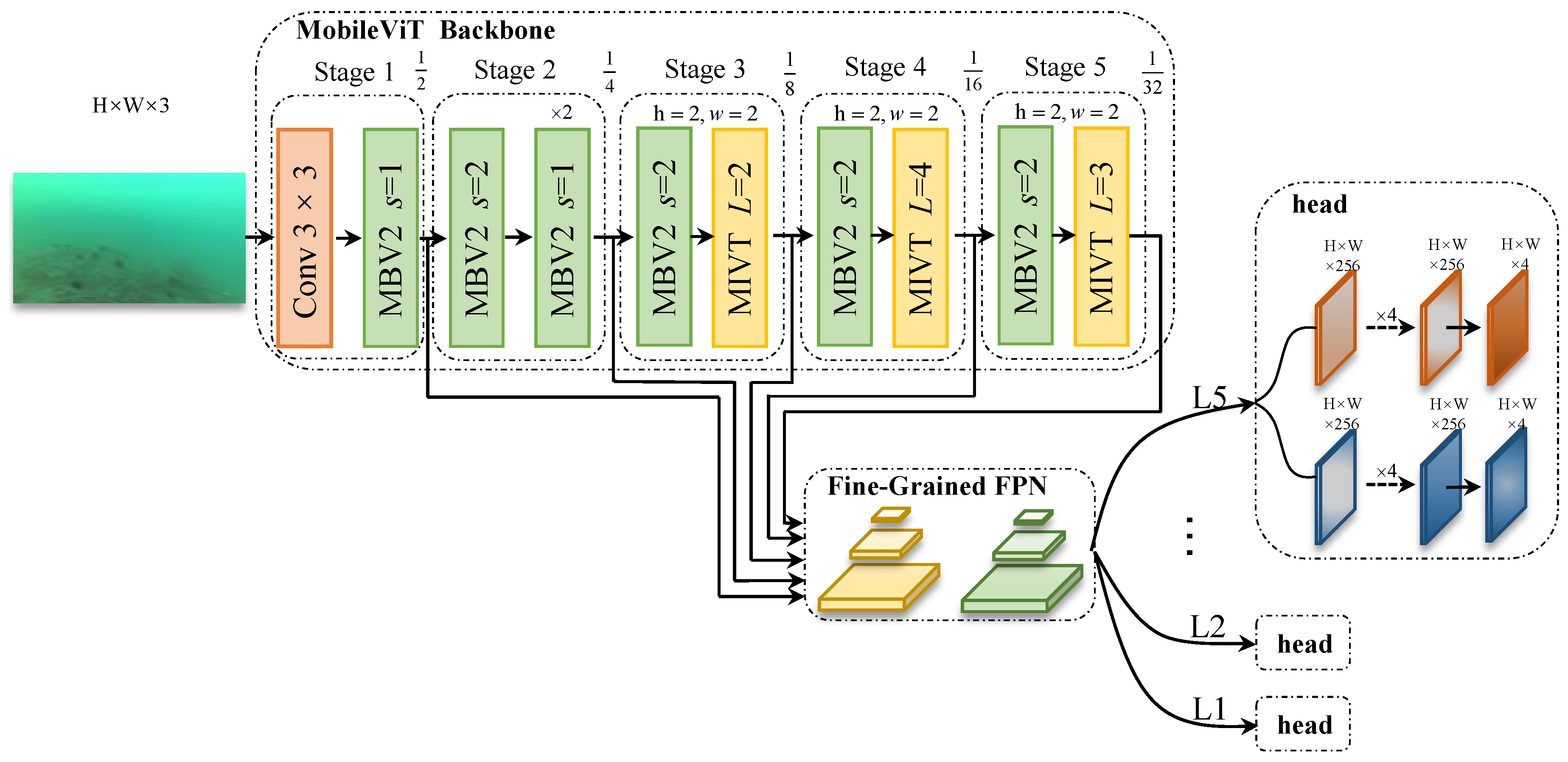 Remotesensing 15 01076 g003 Remotesensing 15 01076 g003