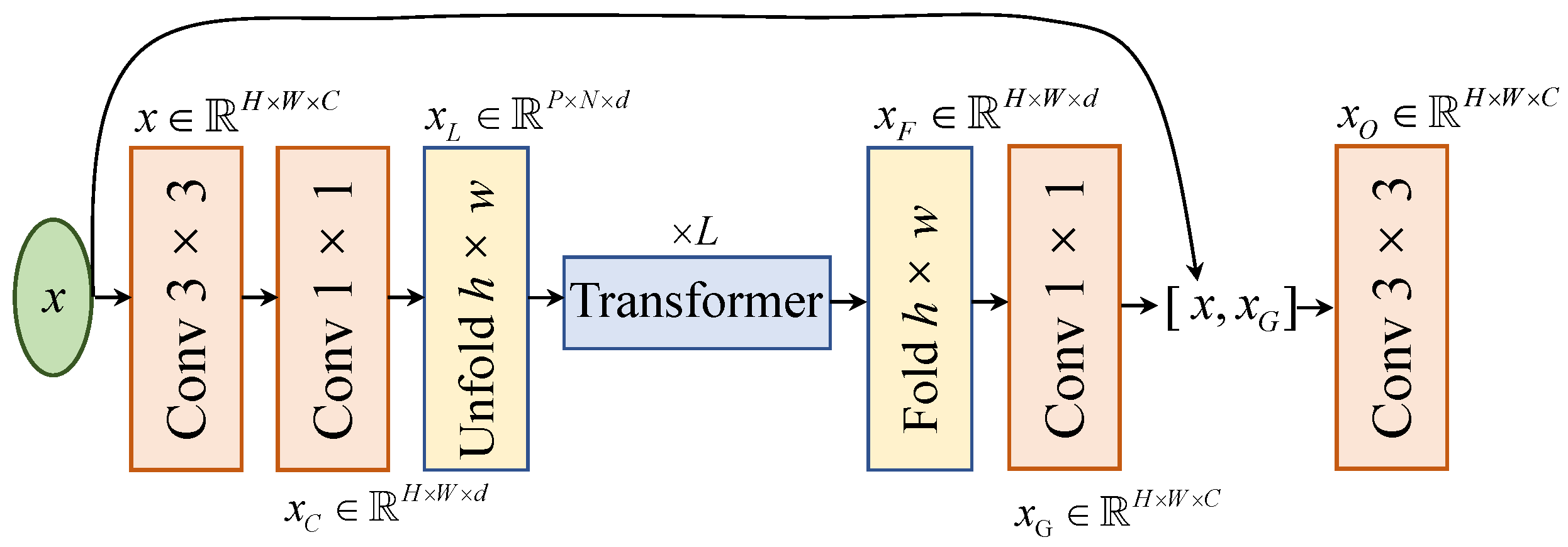 Remotesensing 15 01076 g004 Remotesensing 15 01076 g004
